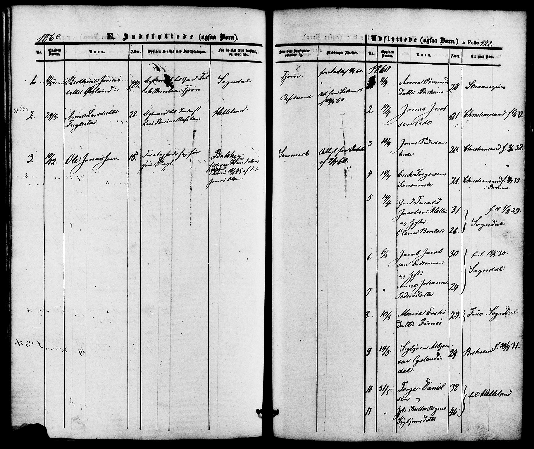 Lund sokneprestkontor, AV/SAST-A-101809/S06/L0010: Parish register (official) no. A 9, 1854-1886, p. 422