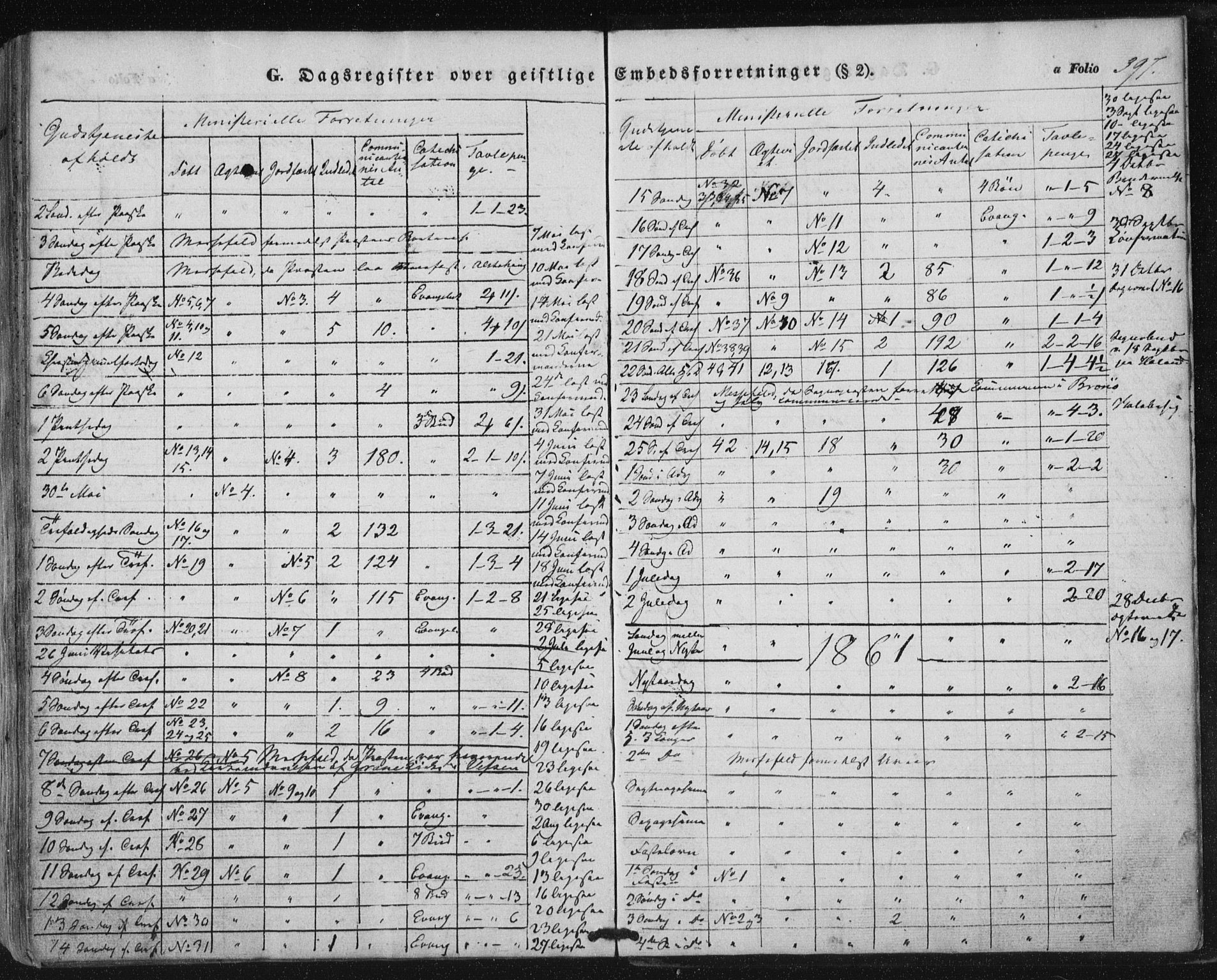 Ministerialprotokoller, klokkerbøker og fødselsregistre - Nordland, AV/SAT-A-1459/816/L0240: Parish register (official) no. 816A06, 1846-1870, p. 397