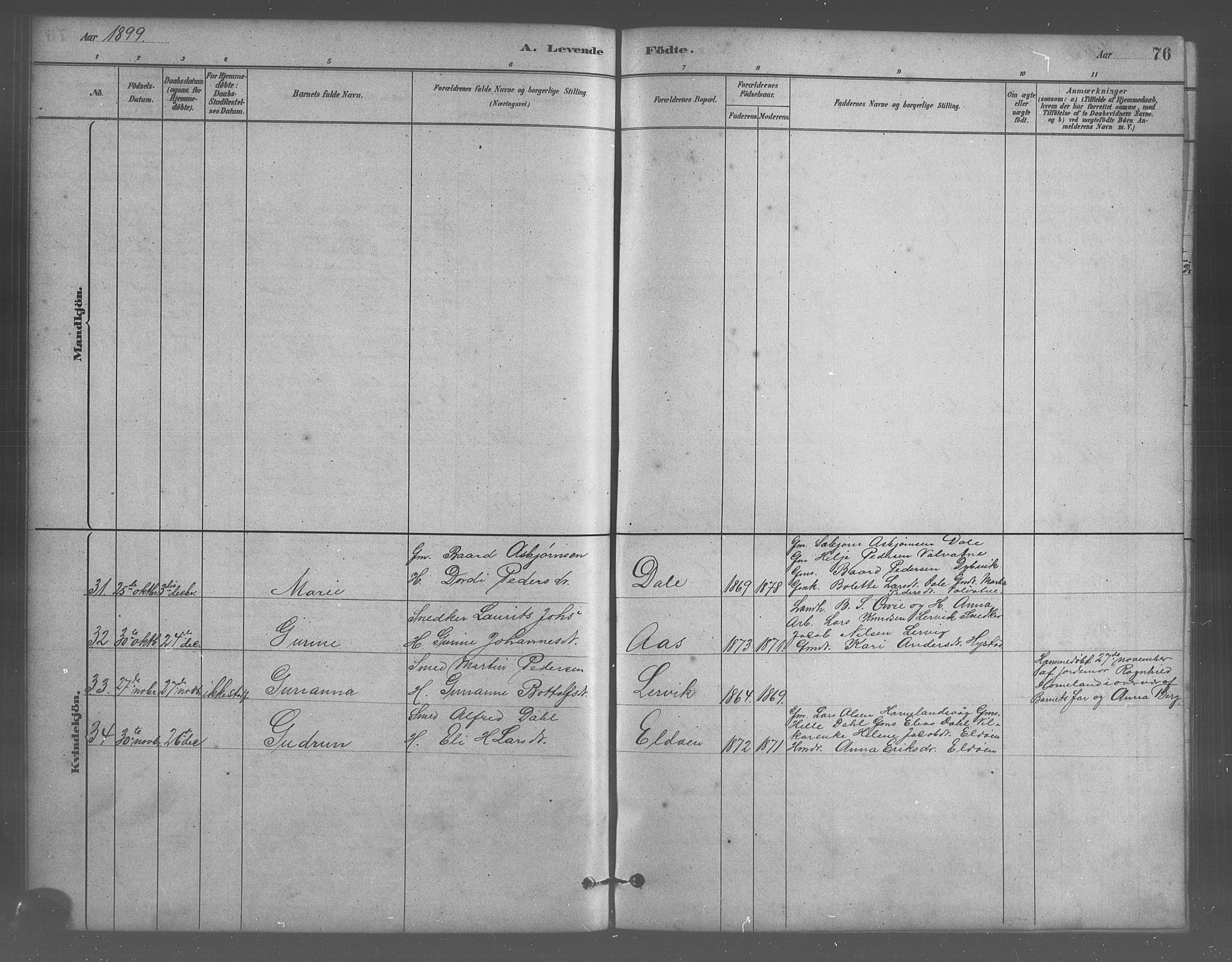 Stord sokneprestembete, SAB/A-78201/H/Hab: Parish register (copy) no. A 2, 1879-1909, p. 76