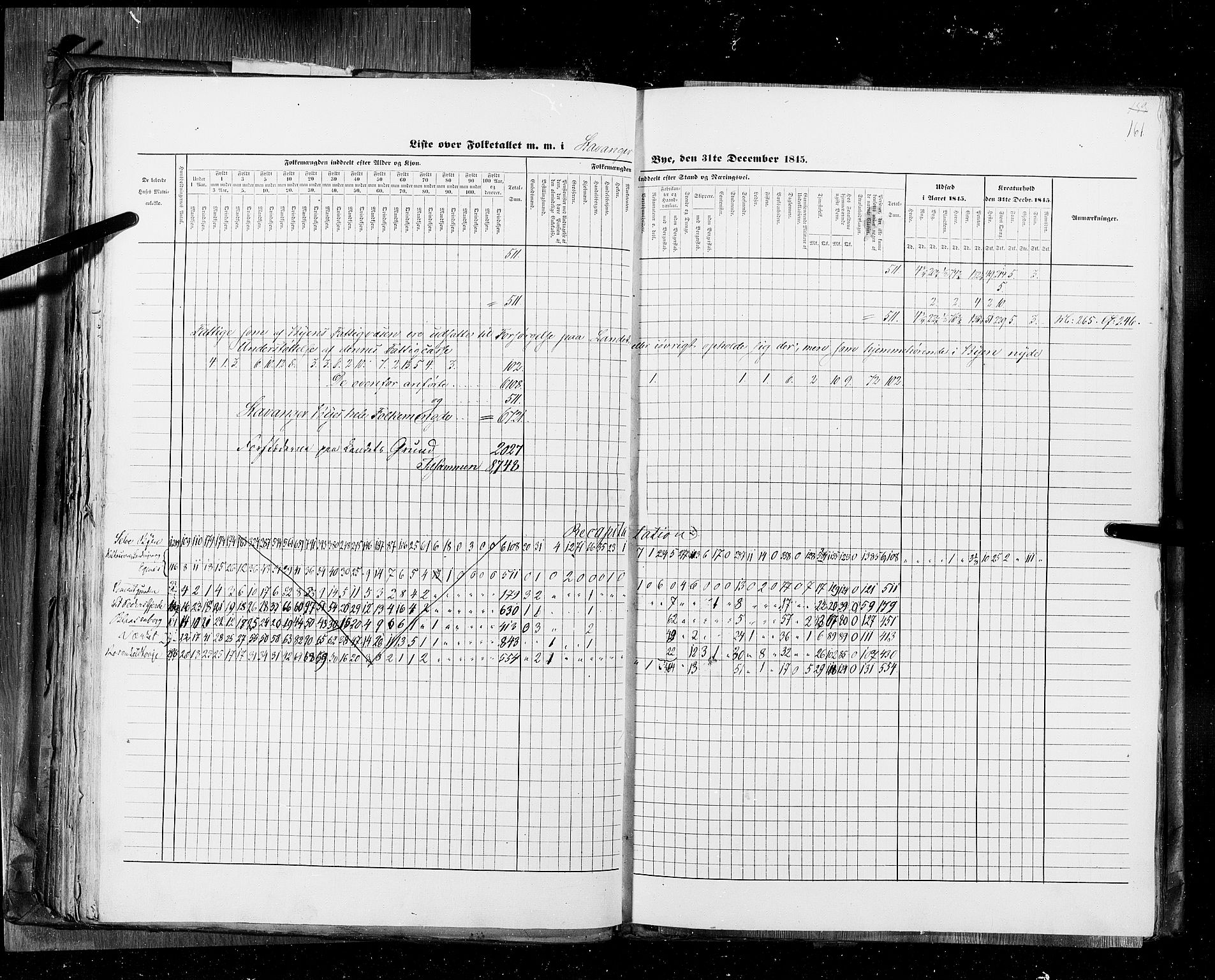 RA, Census 1845, vol. 11: Cities, 1845, p. 161