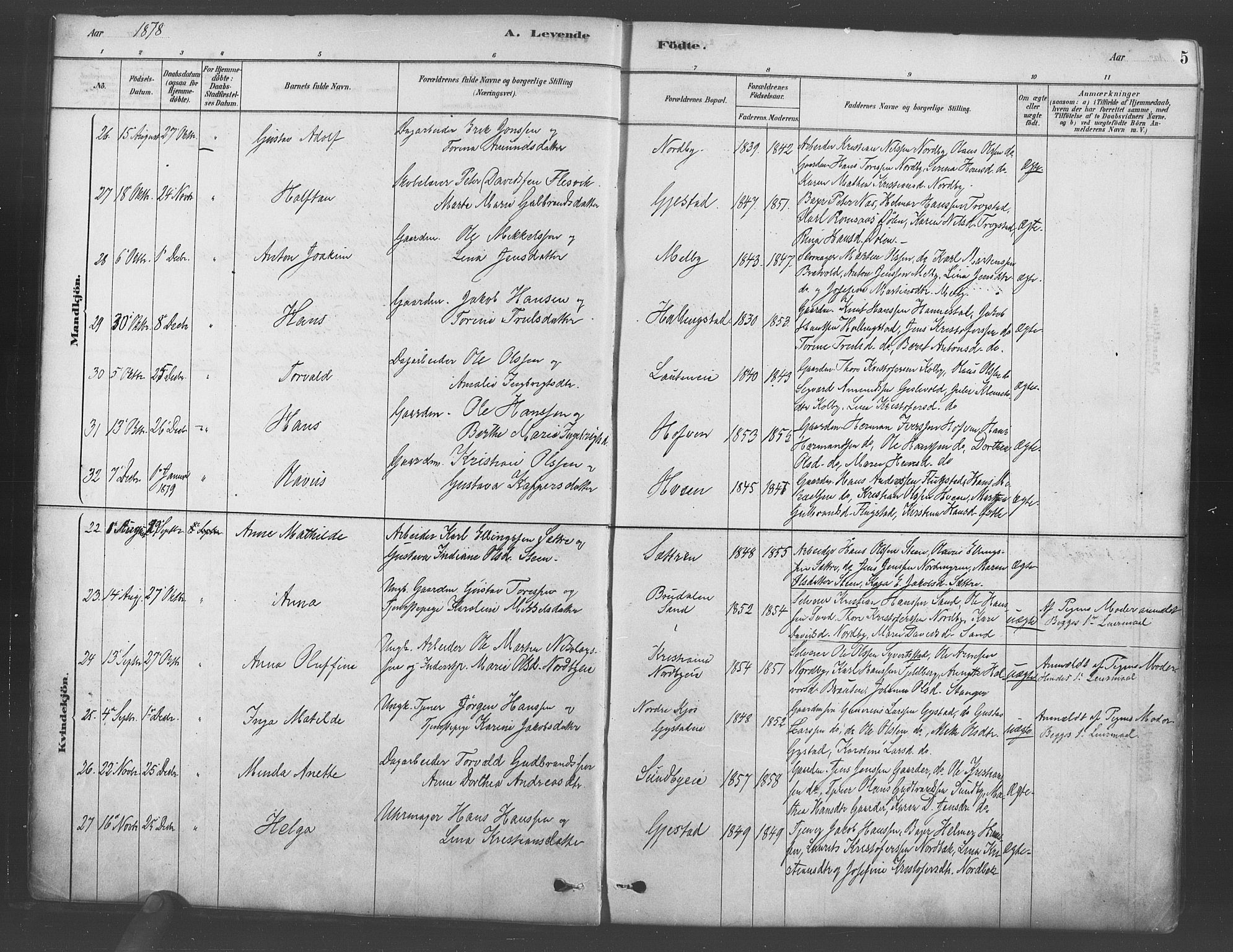 Ullensaker prestekontor Kirkebøker, AV/SAO-A-10236a/F/Fb/L0001: Parish register (official) no. II 1, 1878-1893, p. 5