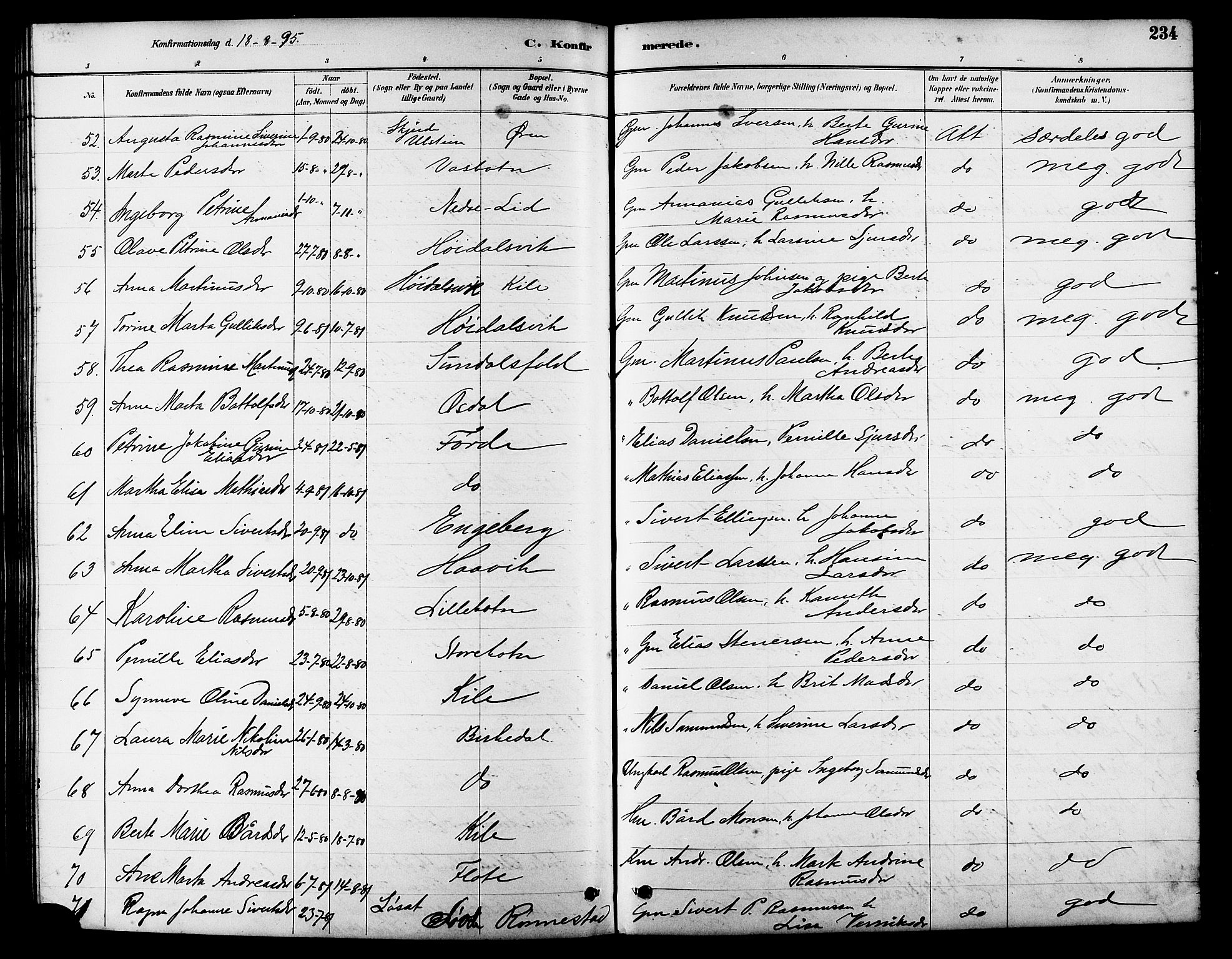 Ministerialprotokoller, klokkerbøker og fødselsregistre - Møre og Romsdal, AV/SAT-A-1454/511/L0158: Parish register (copy) no. 511C04, 1884-1903, p. 234