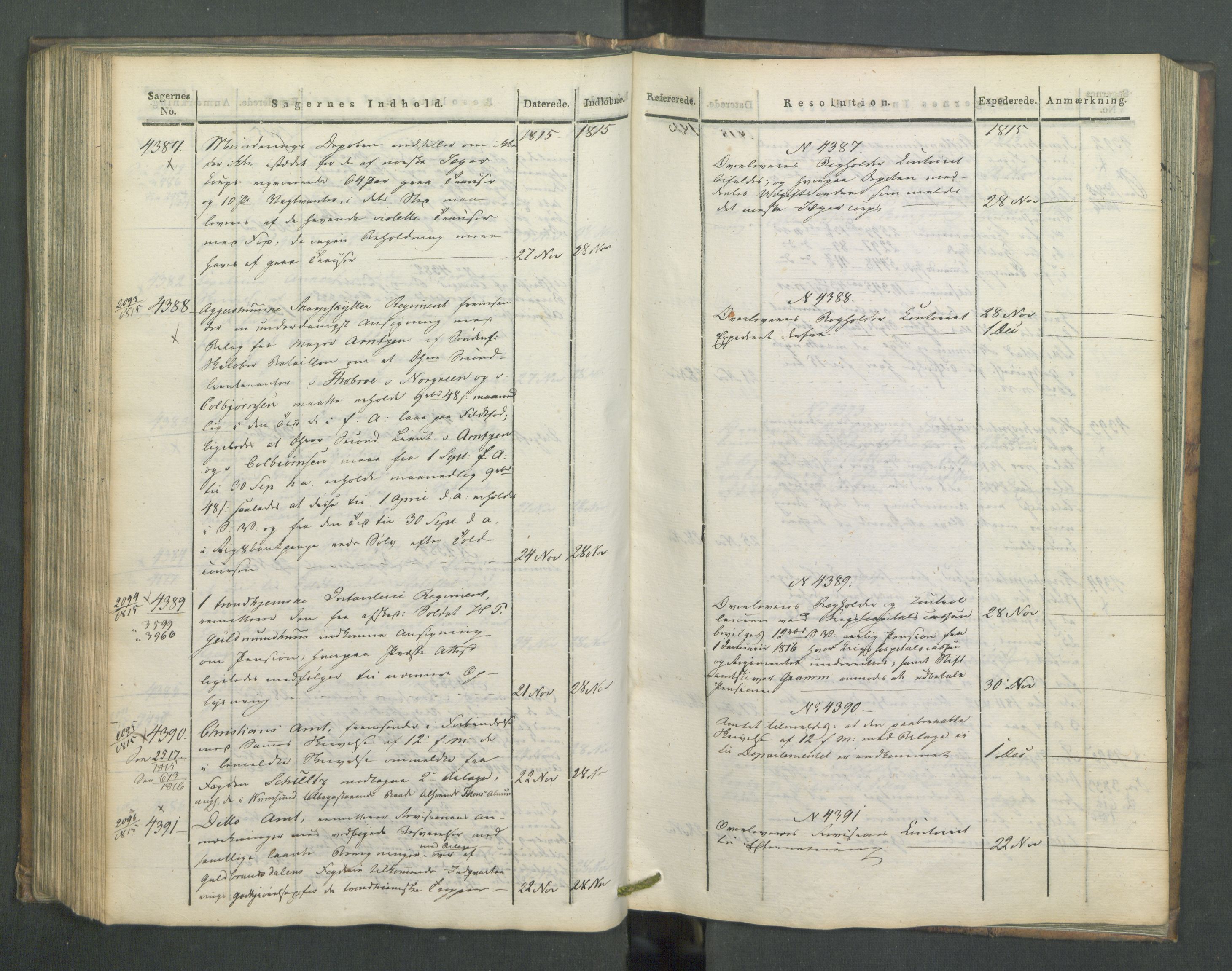 Armédepartementet, AV/RA-RAFA-3493/C/Ca/L0006: 6. Departements Journal, 1815