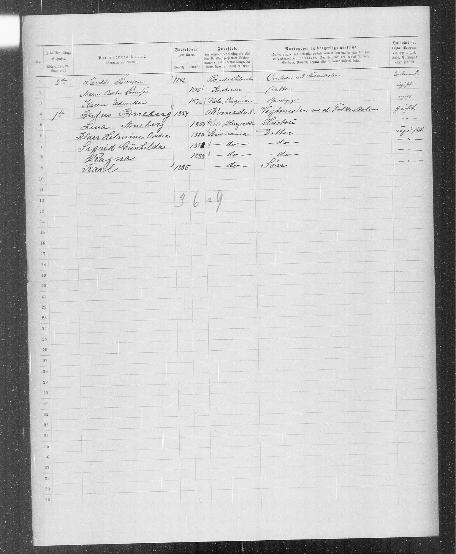 OBA, Municipal Census 1899 for Kristiania, 1899, p. 1215