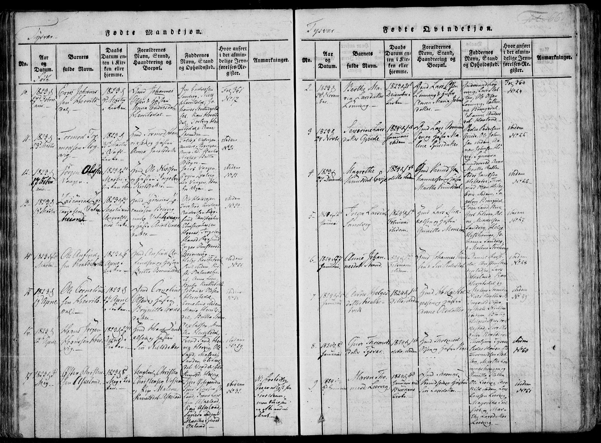 Skjold sokneprestkontor, AV/SAST-A-101847/H/Ha/Haa/L0004: Parish register (official) no. A 4 /1, 1815-1830, p. 66