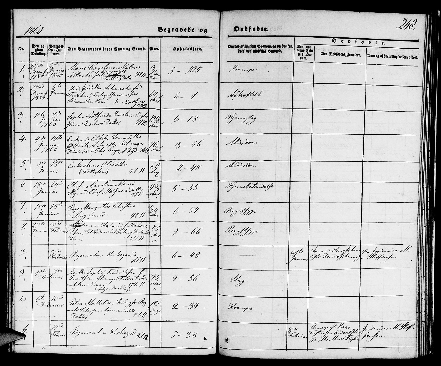 Nykirken Sokneprestembete, SAB/A-77101/H/Hab: Parish register (copy) no. E 1, 1840-1866, p. 248