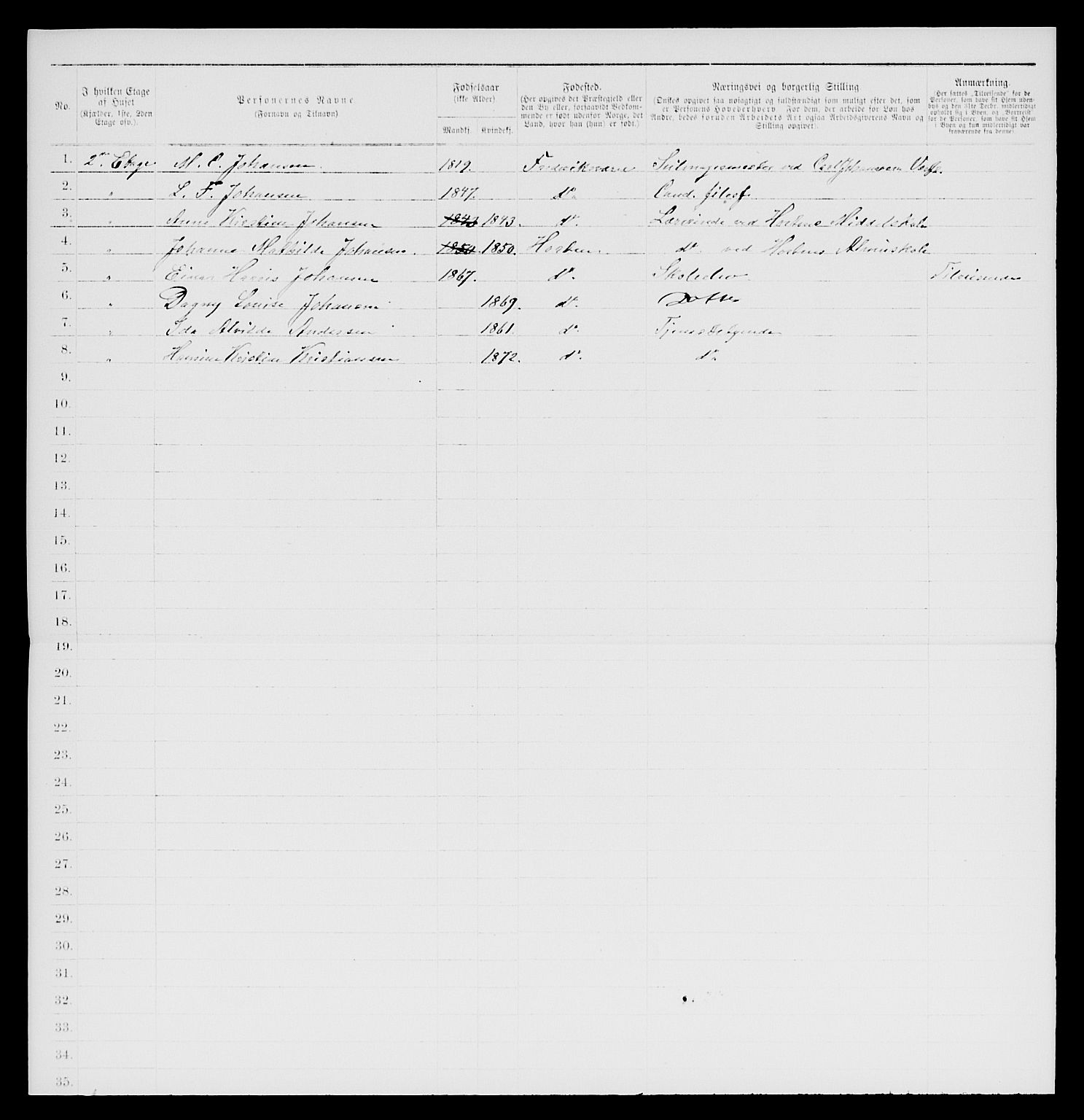 SAKO, 1885 census for 0703 Horten, 1885, p. 159