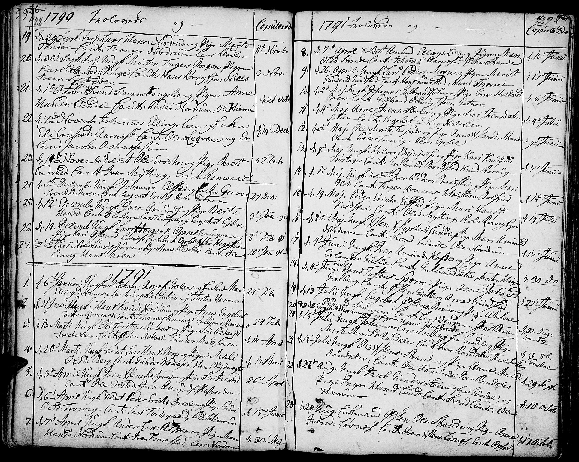 Ringebu prestekontor, AV/SAH-PREST-082/H/Ha/Haa/L0003: Parish register (official) no. 3, 1781-1820, p. 428-429