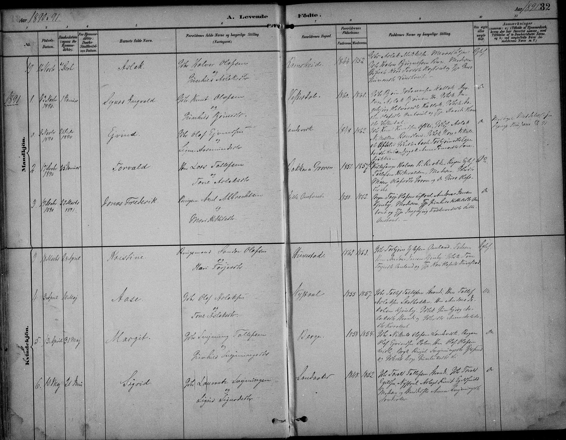 Kviteseid kirkebøker, SAKO/A-276/F/Fb/L0002: Parish register (official) no. II 2, 1882-1916, p. 32