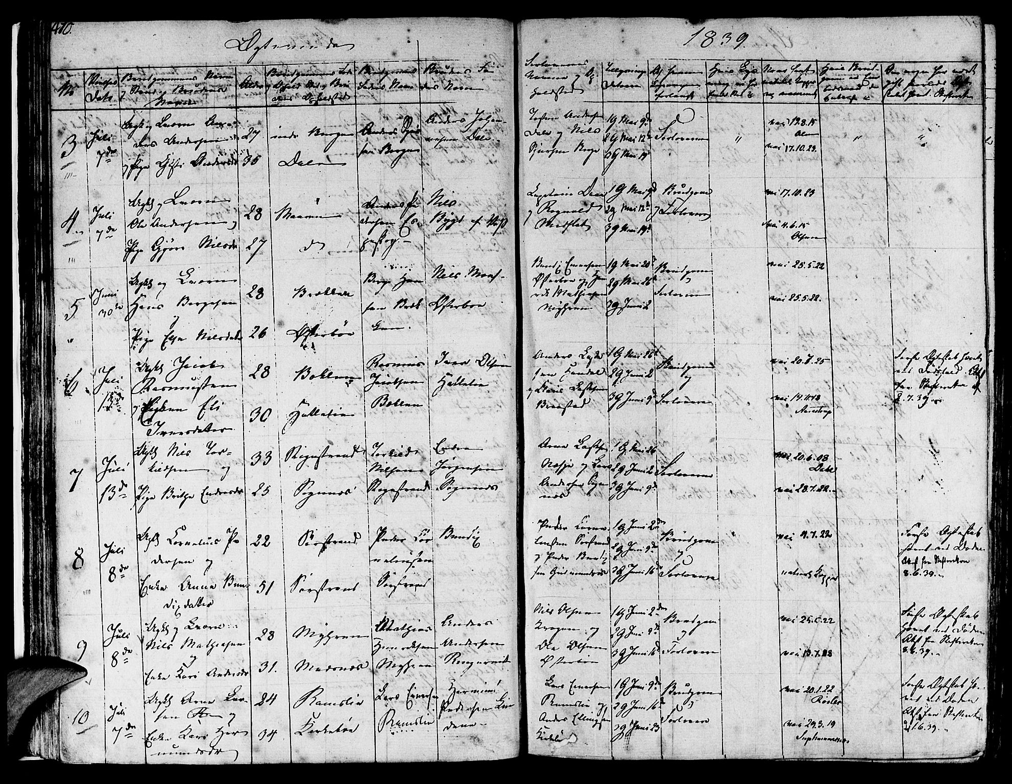 Lavik sokneprestembete, AV/SAB-A-80901: Parish register (official) no. A 2II, 1821-1842, p. 410