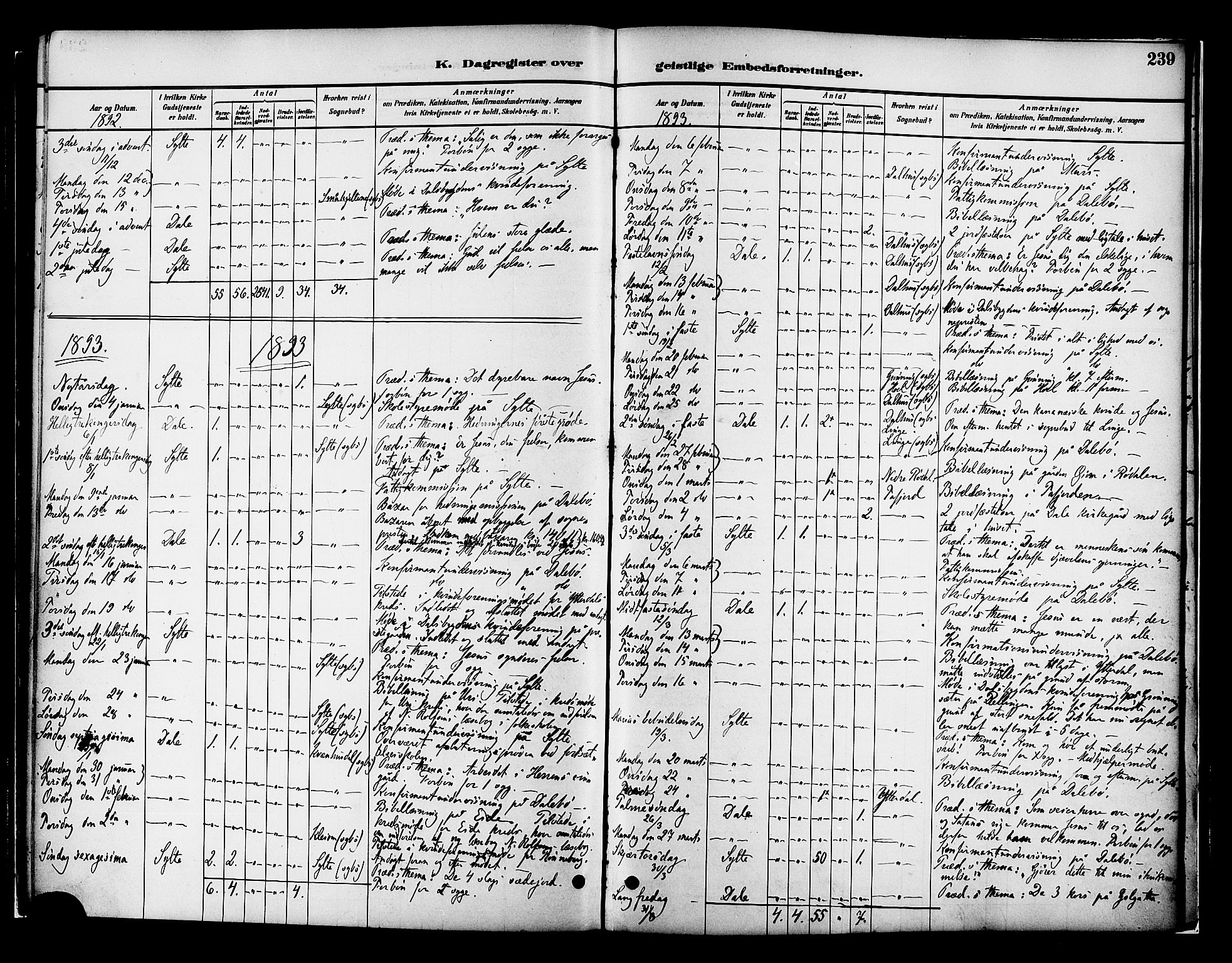 Ministerialprotokoller, klokkerbøker og fødselsregistre - Møre og Romsdal, AV/SAT-A-1454/519/L0255: Parish register (official) no. 519A14, 1884-1908, p. 239