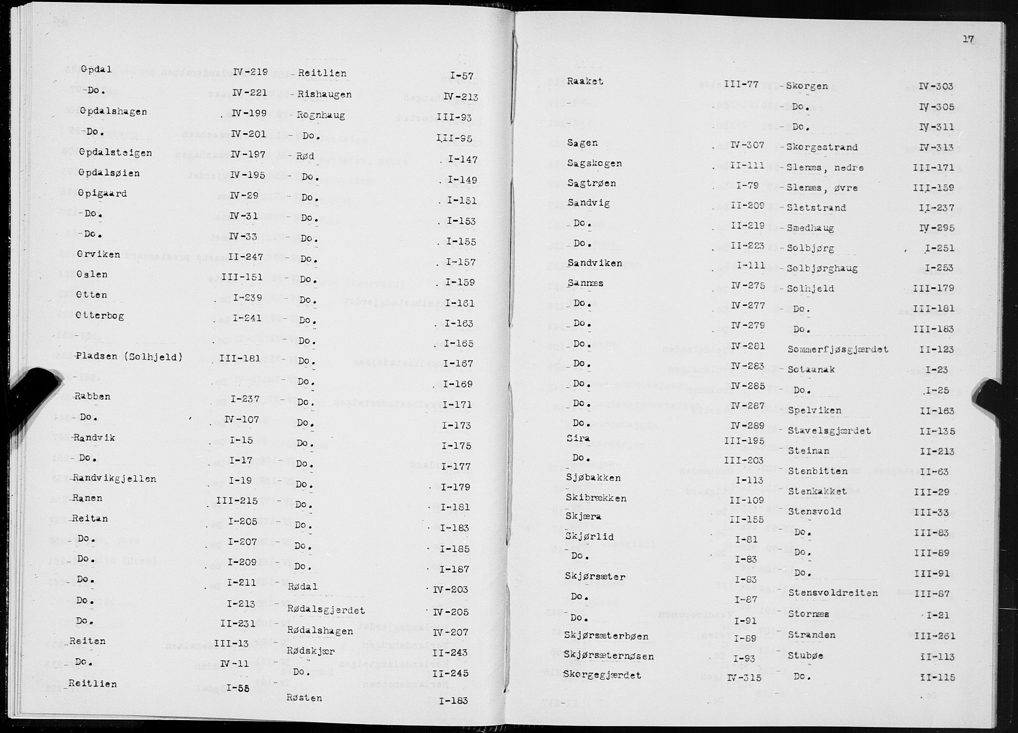 SAT, 1875 census for 1543P Nesset, 1875, p. 17