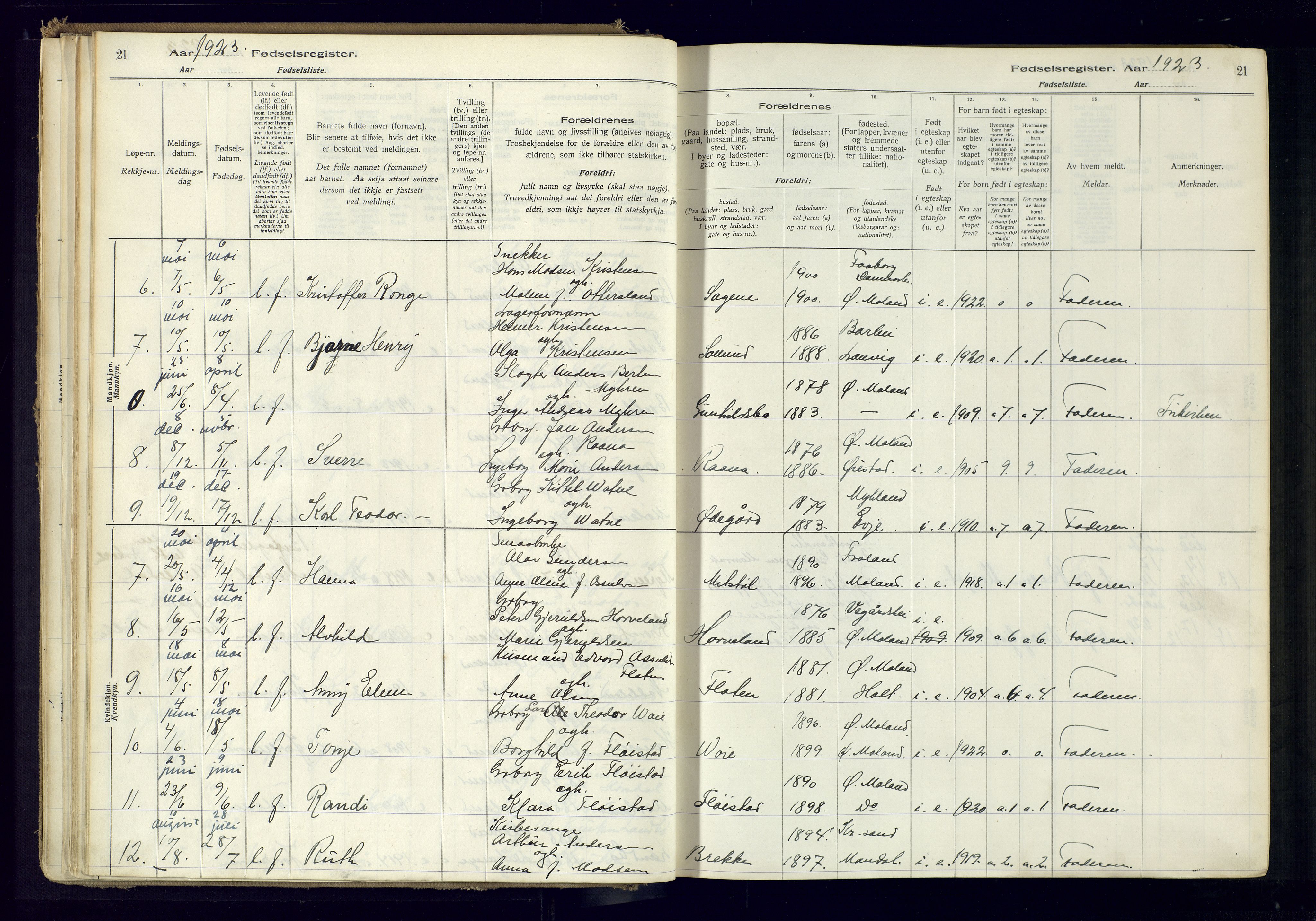 Austre Moland sokneprestkontor, AV/SAK-1111-0001/J/Ja/L0001: Birth register no. A-VI-25, 1916-1975, p. 21