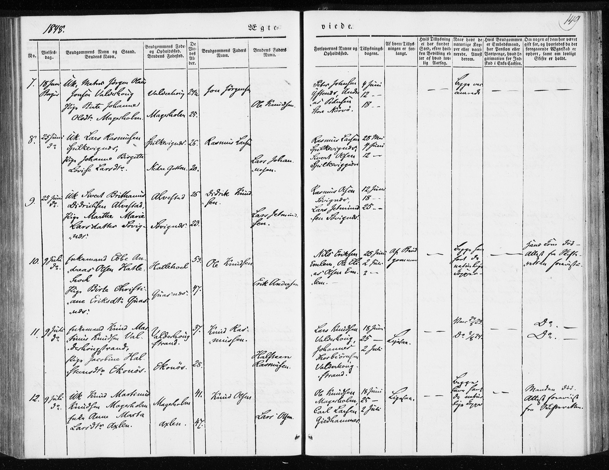 Ministerialprotokoller, klokkerbøker og fødselsregistre - Møre og Romsdal, AV/SAT-A-1454/528/L0415: Curate's parish register no. 528B03, 1843-1852, p. 149