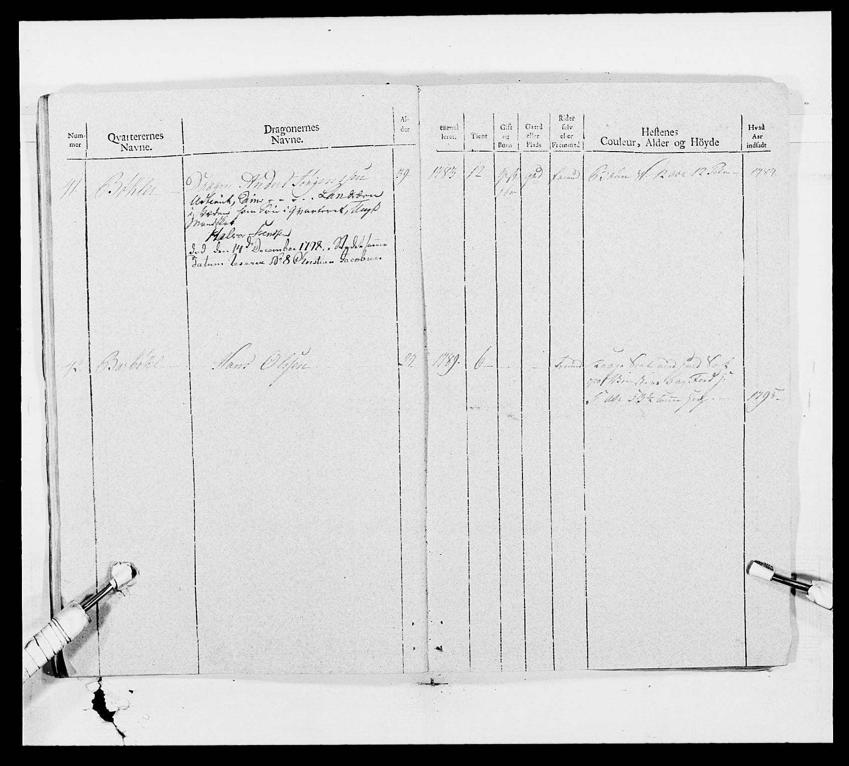 Generalitets- og kommissariatskollegiet, Det kongelige norske kommissariatskollegium, AV/RA-EA-5420/E/Eh/L0011: Smålenske dragonregiment, 1795-1807, p. 156