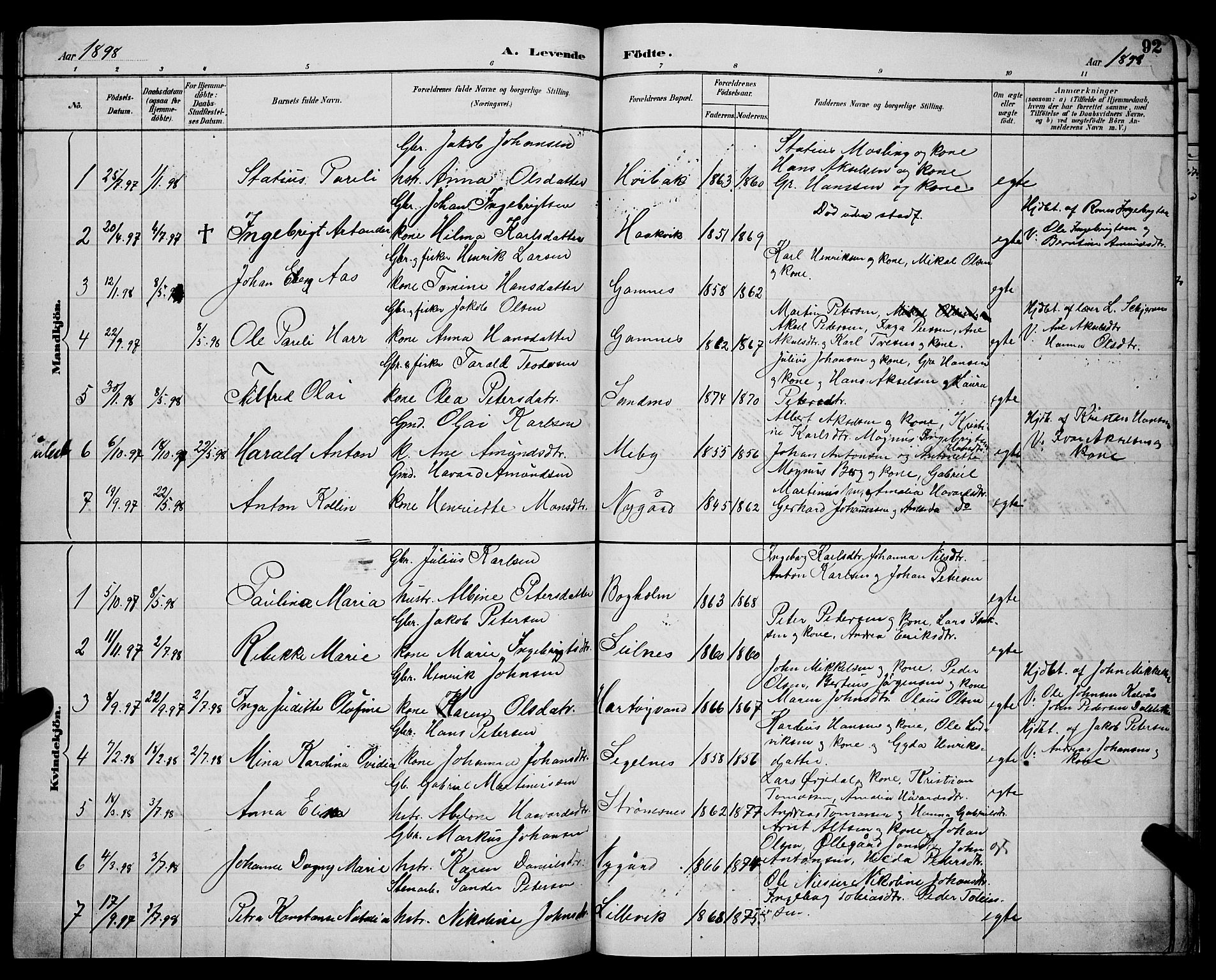 Ministerialprotokoller, klokkerbøker og fødselsregistre - Nordland, AV/SAT-A-1459/866/L0952: Parish register (copy) no. 866C01, 1886-1899, p. 92