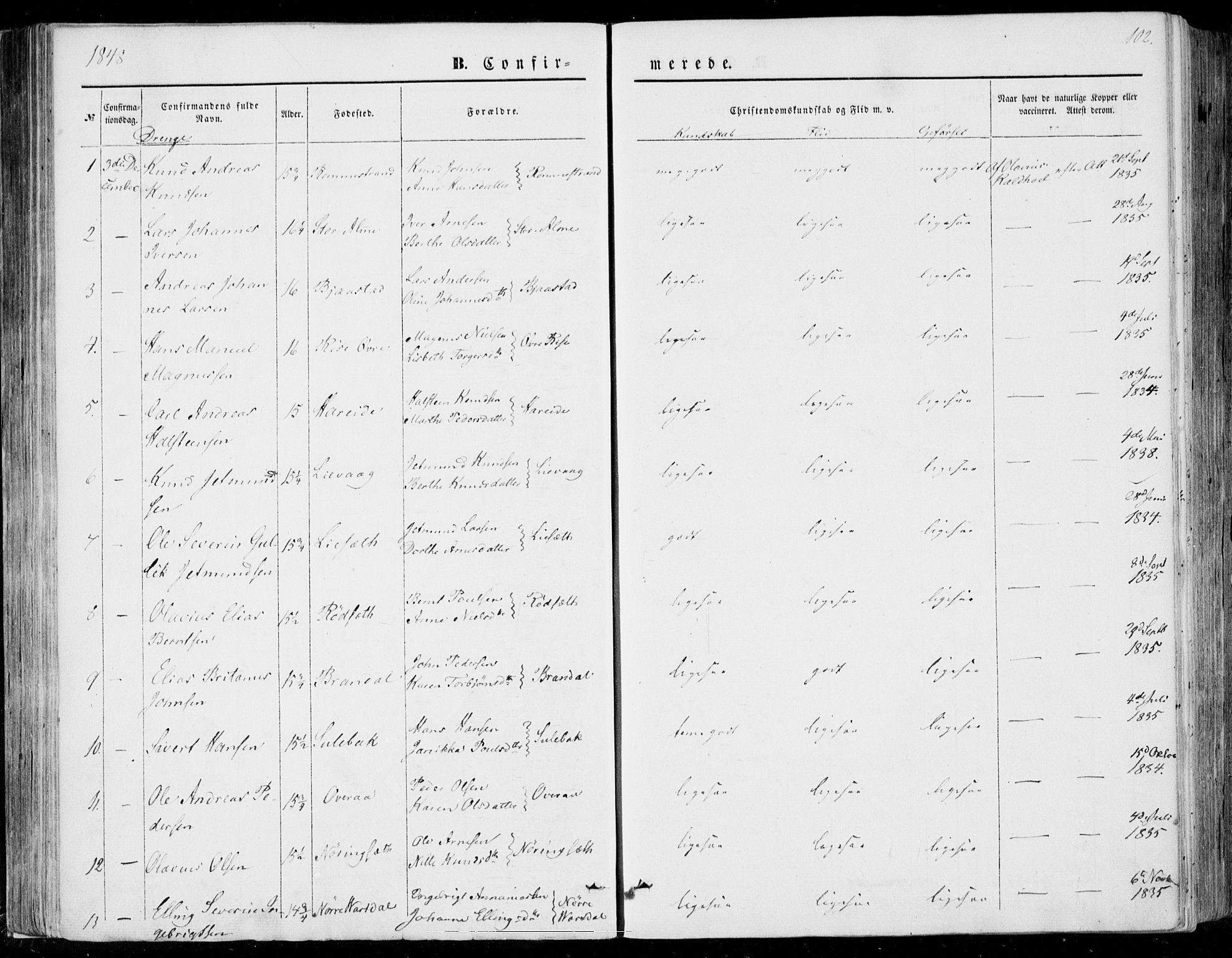 Ministerialprotokoller, klokkerbøker og fødselsregistre - Møre og Romsdal, AV/SAT-A-1454/510/L0121: Parish register (official) no. 510A01, 1848-1877, p. 102