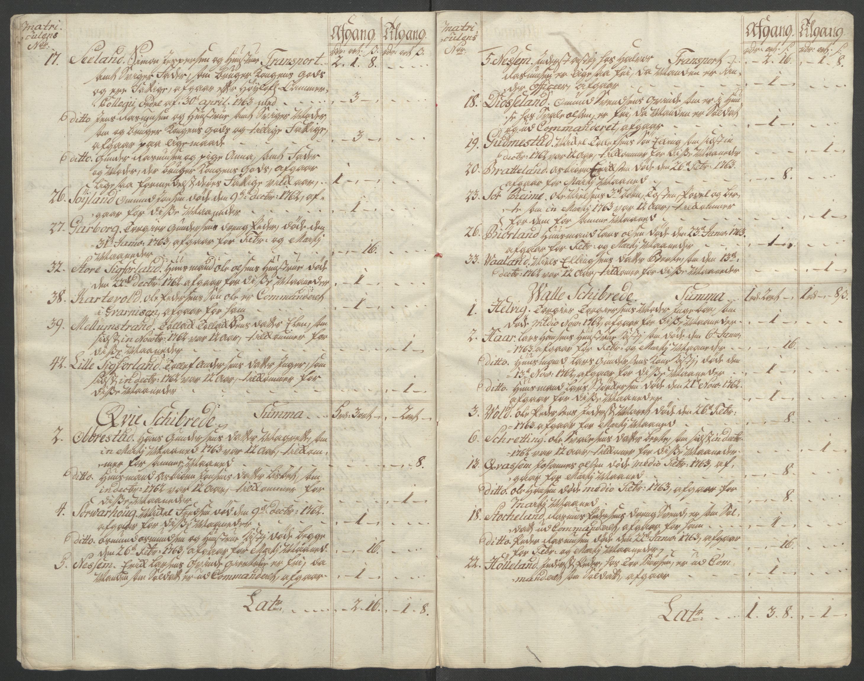 Rentekammeret inntil 1814, Reviderte regnskaper, Fogderegnskap, AV/RA-EA-4092/R46/L2835: Ekstraskatten Jæren og Dalane, 1762-1764, p. 85