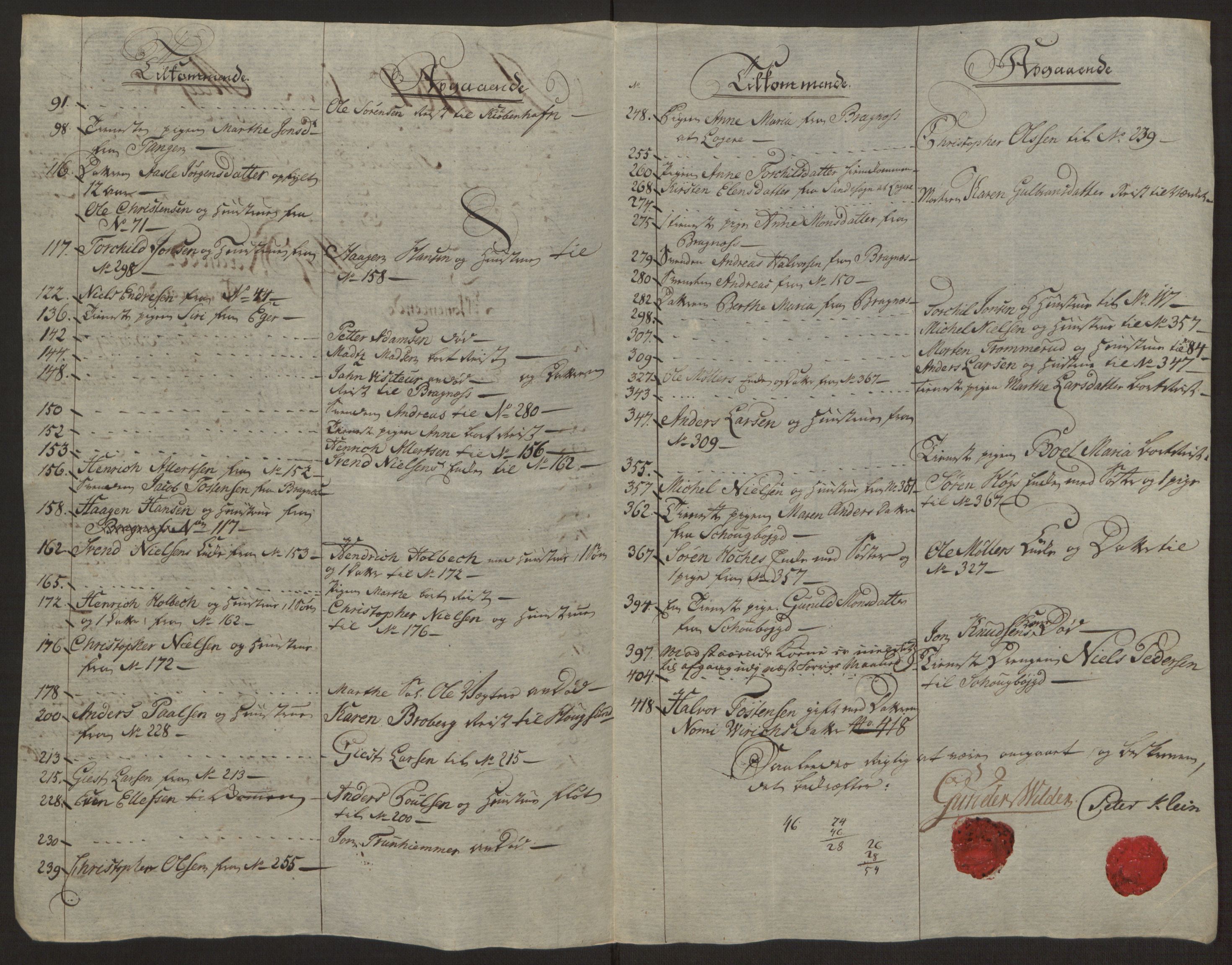 Rentekammeret inntil 1814, Reviderte regnskaper, Byregnskaper, AV/RA-EA-4066/R/Rg/L0144/0001: [G4] Kontribusjonsregnskap / Ekstraskatt, 1762-1767, p. 518