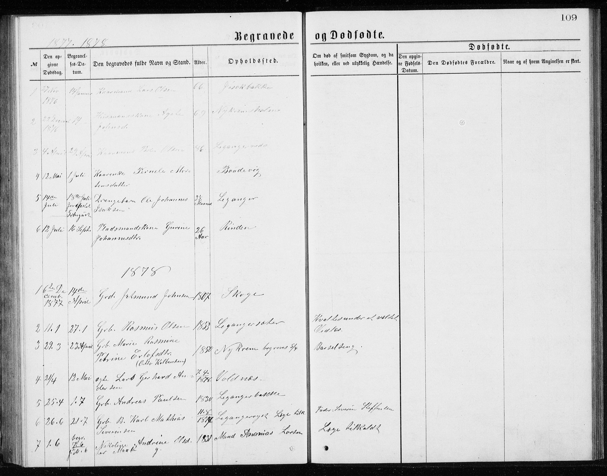 Ministerialprotokoller, klokkerbøker og fødselsregistre - Møre og Romsdal, AV/SAT-A-1454/508/L0097: Parish register (copy) no. 508C01, 1873-1897, p. 109