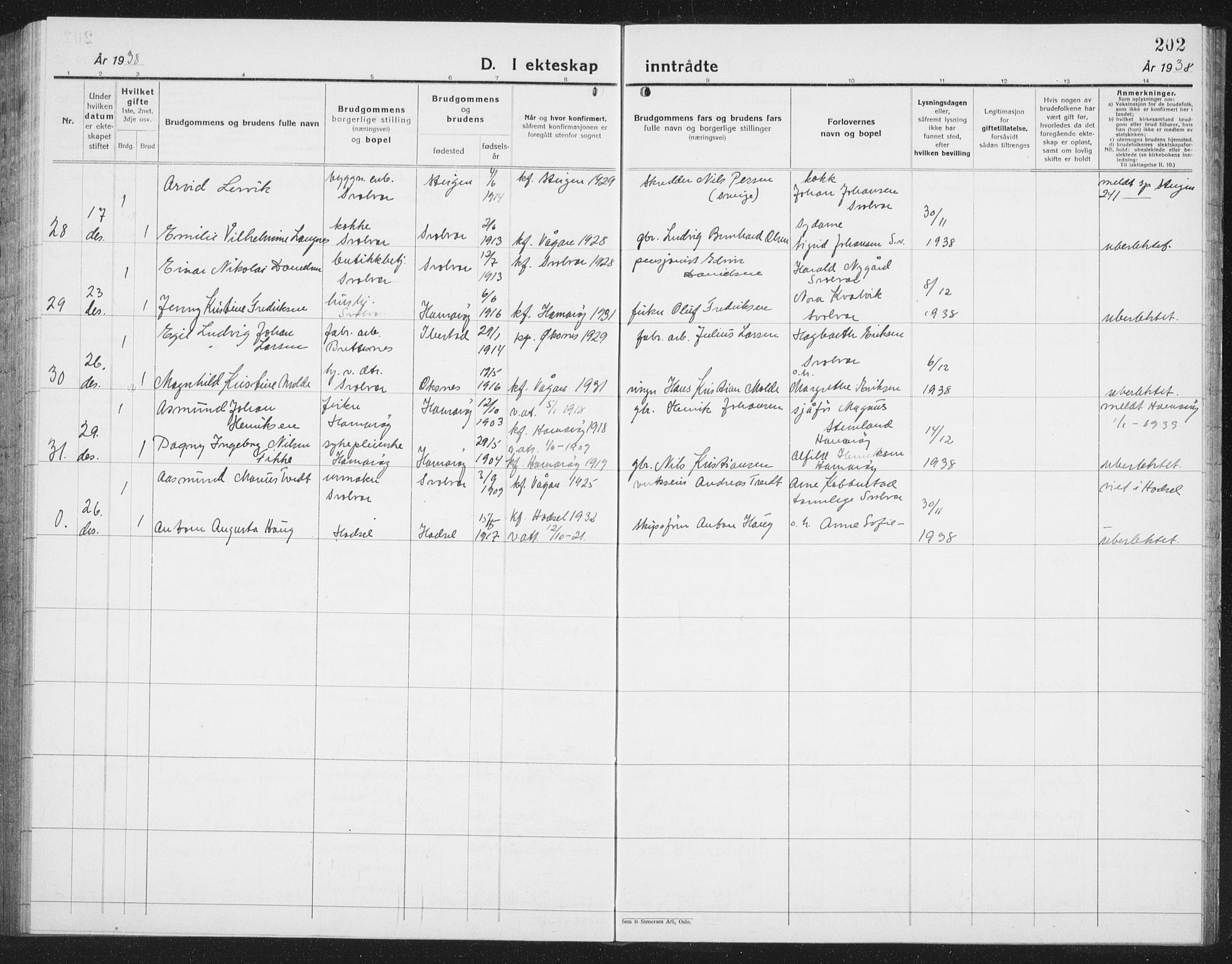 Ministerialprotokoller, klokkerbøker og fødselsregistre - Nordland, SAT/A-1459/877/L1117: Parish register (copy) no. 877C01, 1923-1942, p. 202