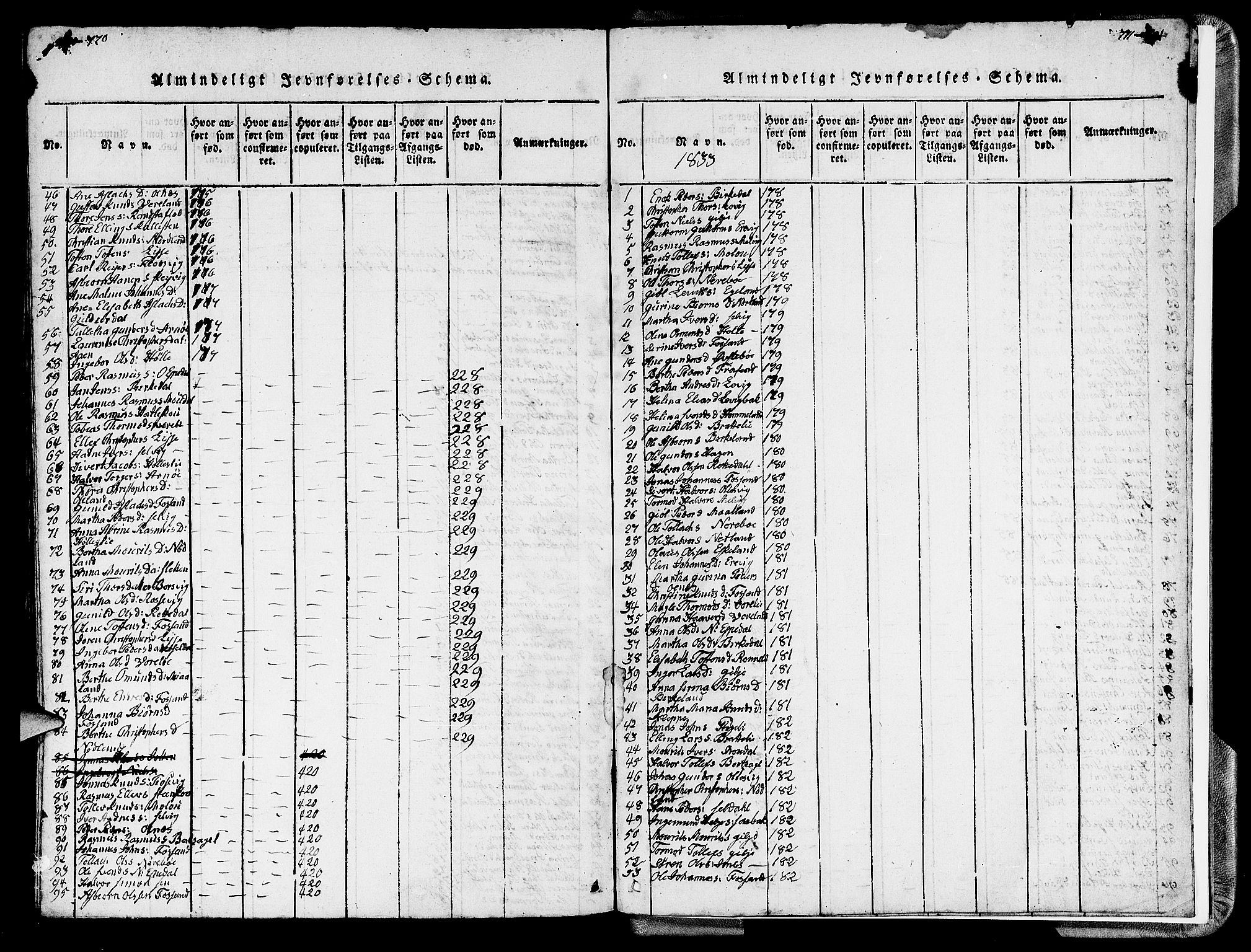 Strand sokneprestkontor, SAST/A-101828/H/Ha/Hab/L0002: Parish register (copy) no. B 2, 1816-1854, p. 770-771