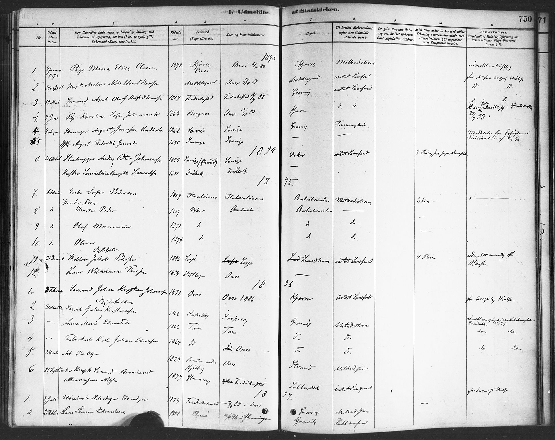 Onsøy prestekontor Kirkebøker, SAO/A-10914/F/Fa/L0006: Parish register (official) no. I 6, 1878-1898, p. 750