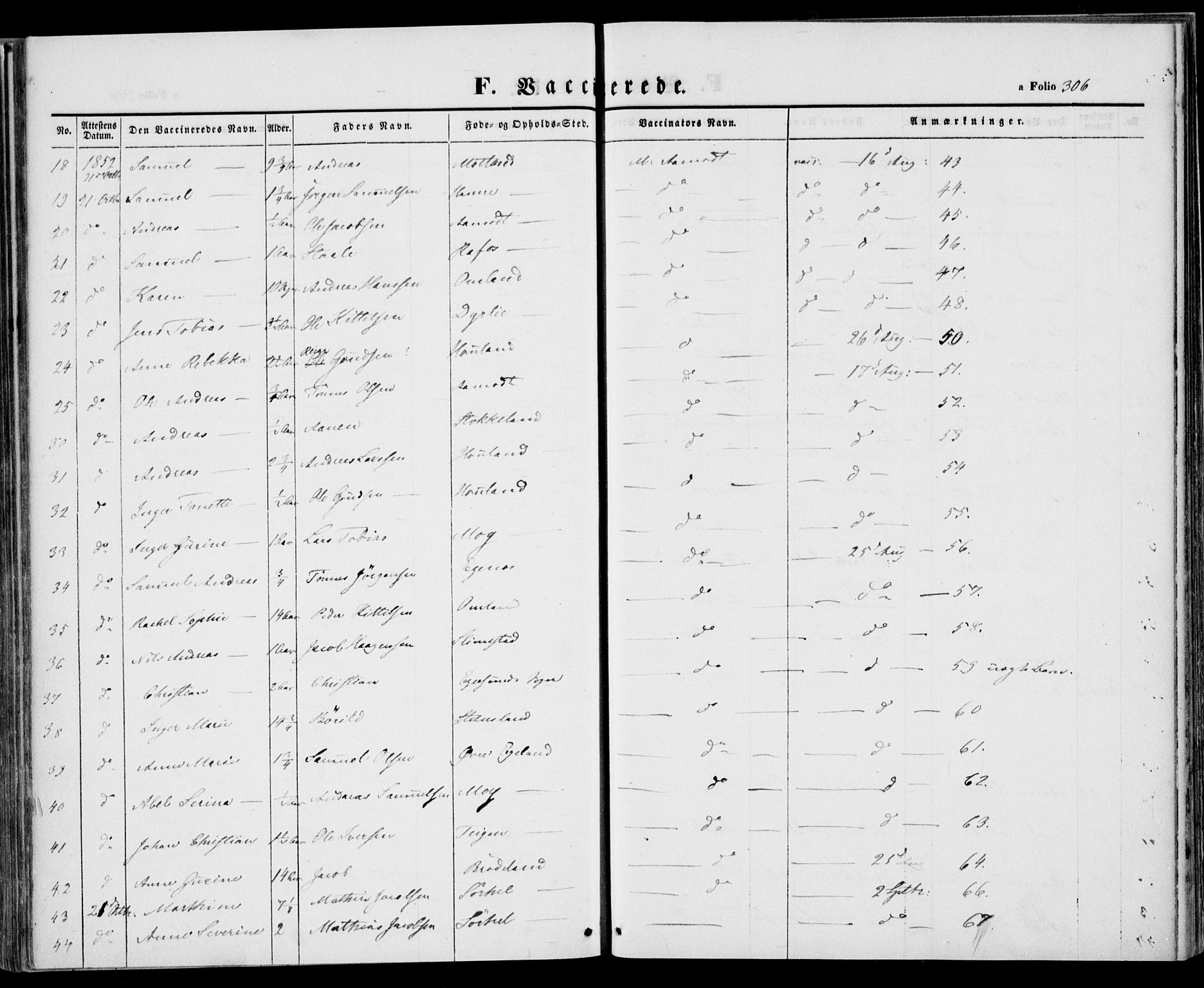 Kvinesdal sokneprestkontor, AV/SAK-1111-0026/F/Fa/Fab/L0005: Parish register (official) no. A 5, 1844-1857, p. 306