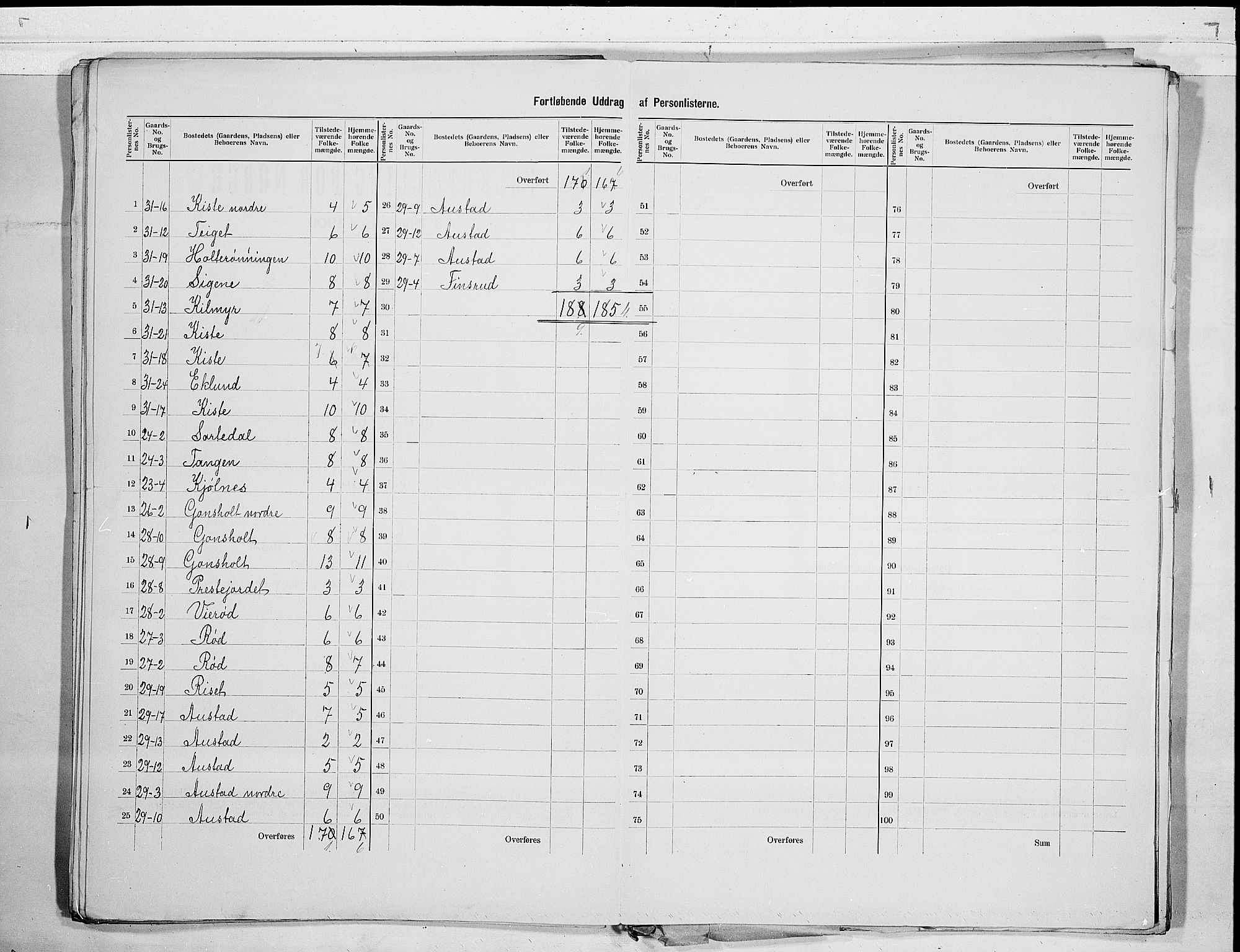 SAKO, 1900 census for Slemdal, 1900, p. 11