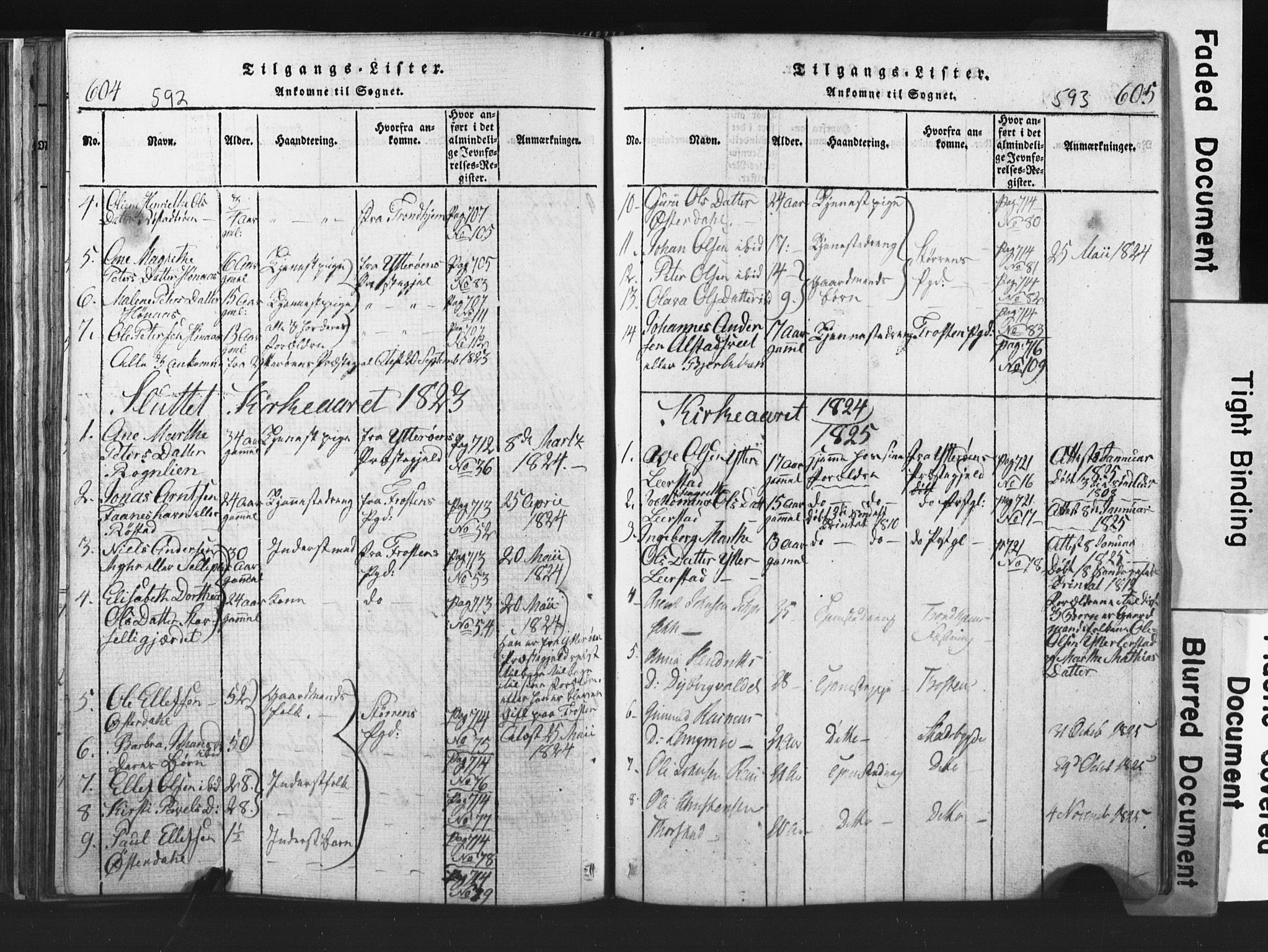 Ministerialprotokoller, klokkerbøker og fødselsregistre - Nord-Trøndelag, SAT/A-1458/701/L0017: Parish register (copy) no. 701C01, 1817-1825, p. 592-593