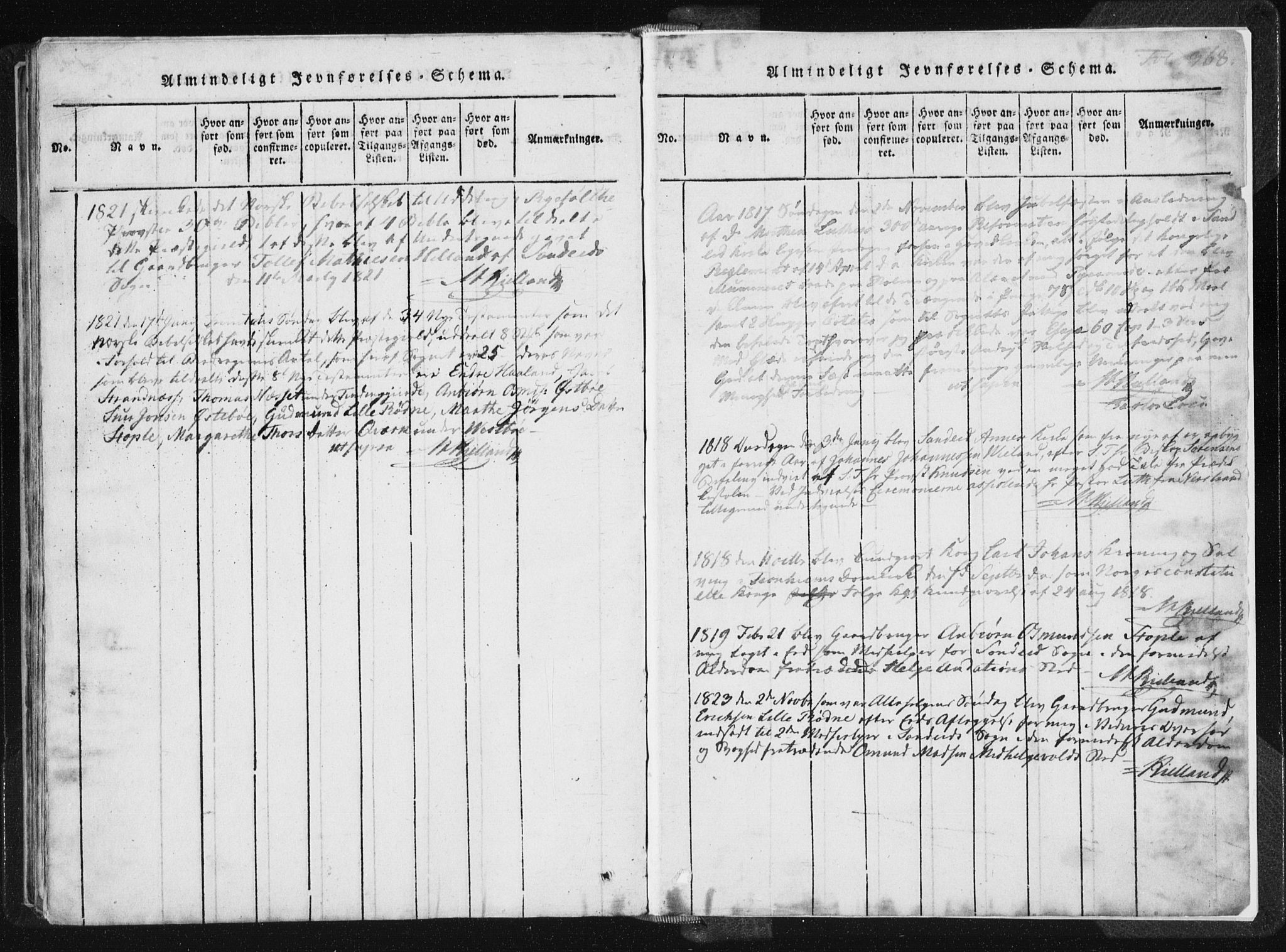 Vikedal sokneprestkontor, SAST/A-101840/01/IV: Parish register (official) no. A 4, 1816-1850, p. 368