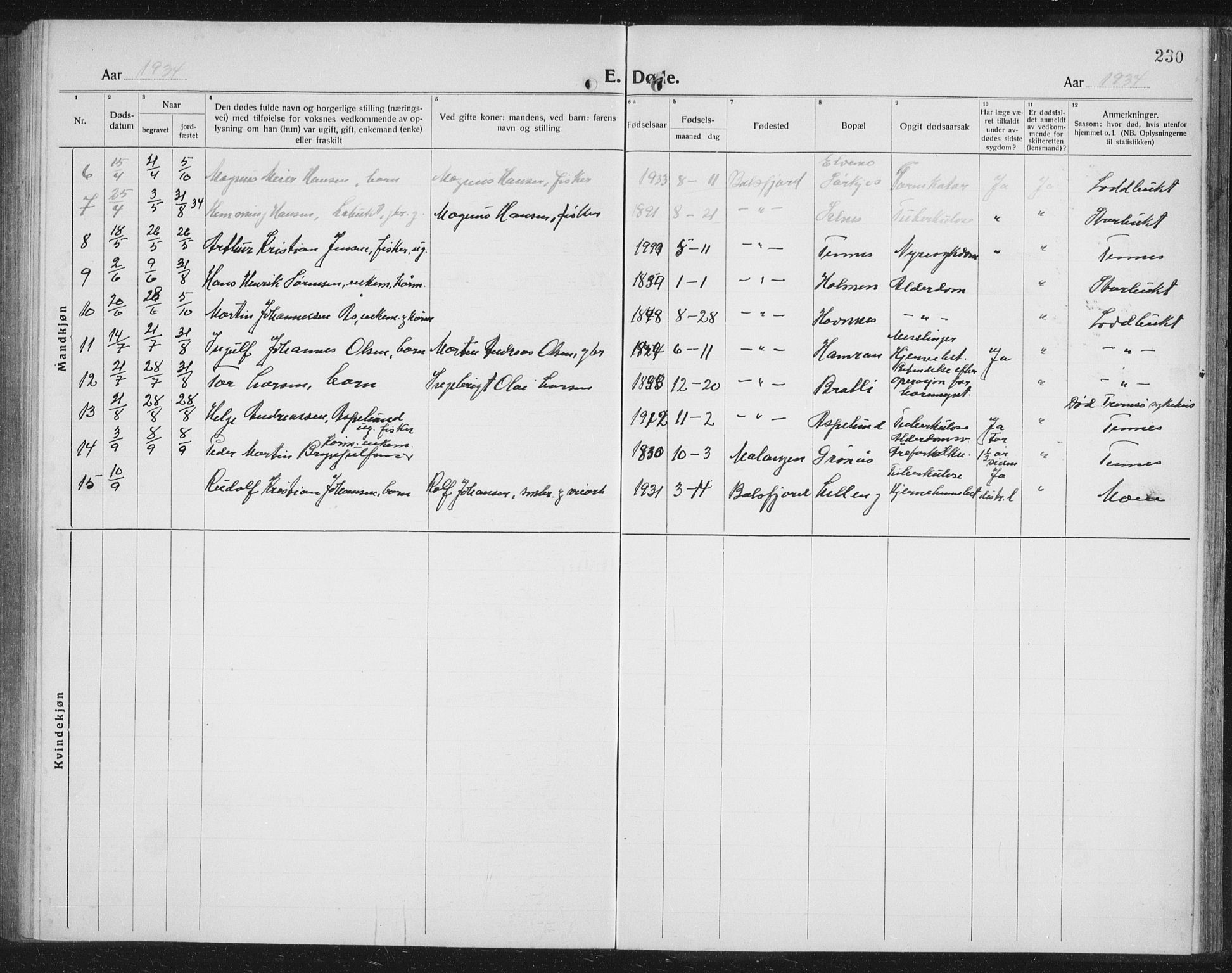 Balsfjord sokneprestembete, AV/SATØ-S-1303/G/Ga/L0010klokker: Parish register (copy) no. 10, 1921-1936, p. 230