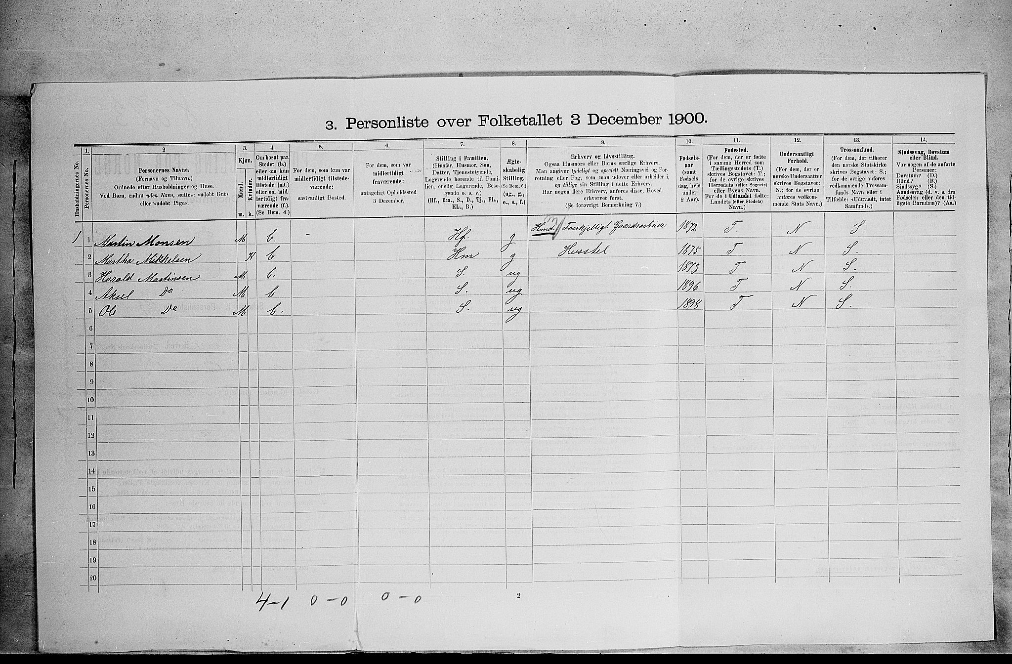 SAH, 1900 census for Stange, 1900, p. 2086