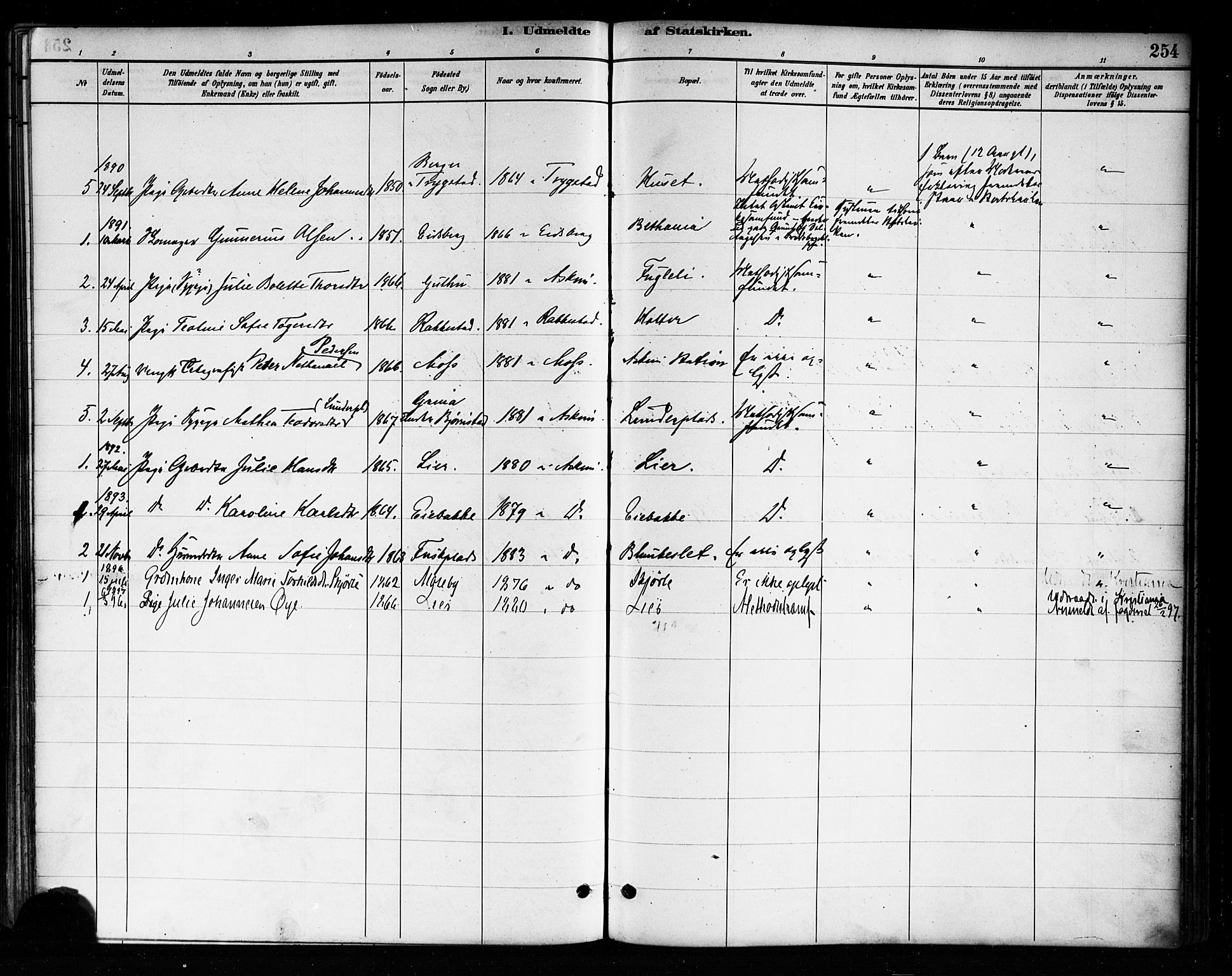 Askim prestekontor Kirkebøker, SAO/A-10900/F/Fa/L0007: Parish register (official) no. 7, 1882-1897, p. 254