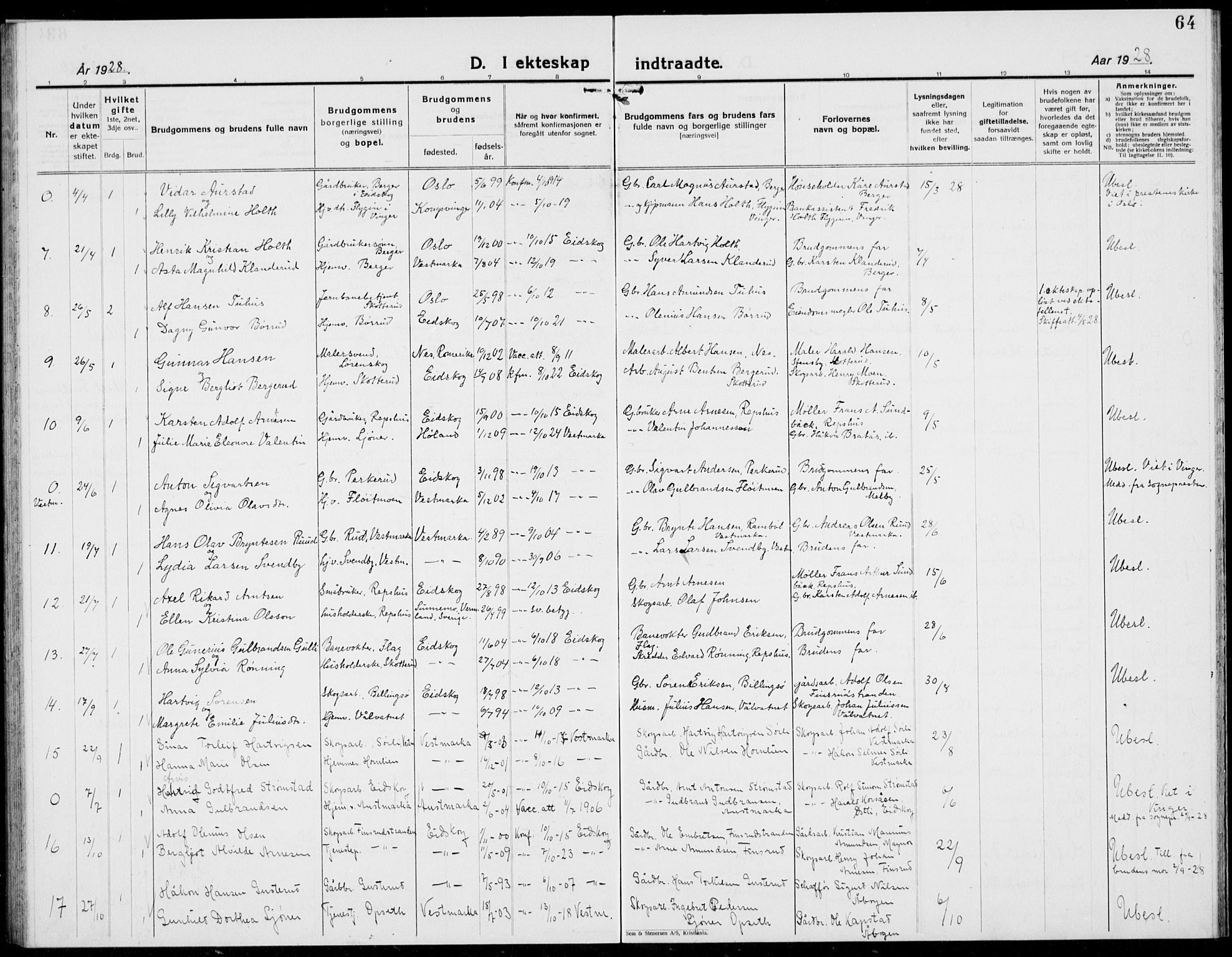 Eidskog prestekontor, SAH/PREST-026/H/Ha/Hab/L0007: Parish register (copy) no. 7, 1925-1938, p. 64