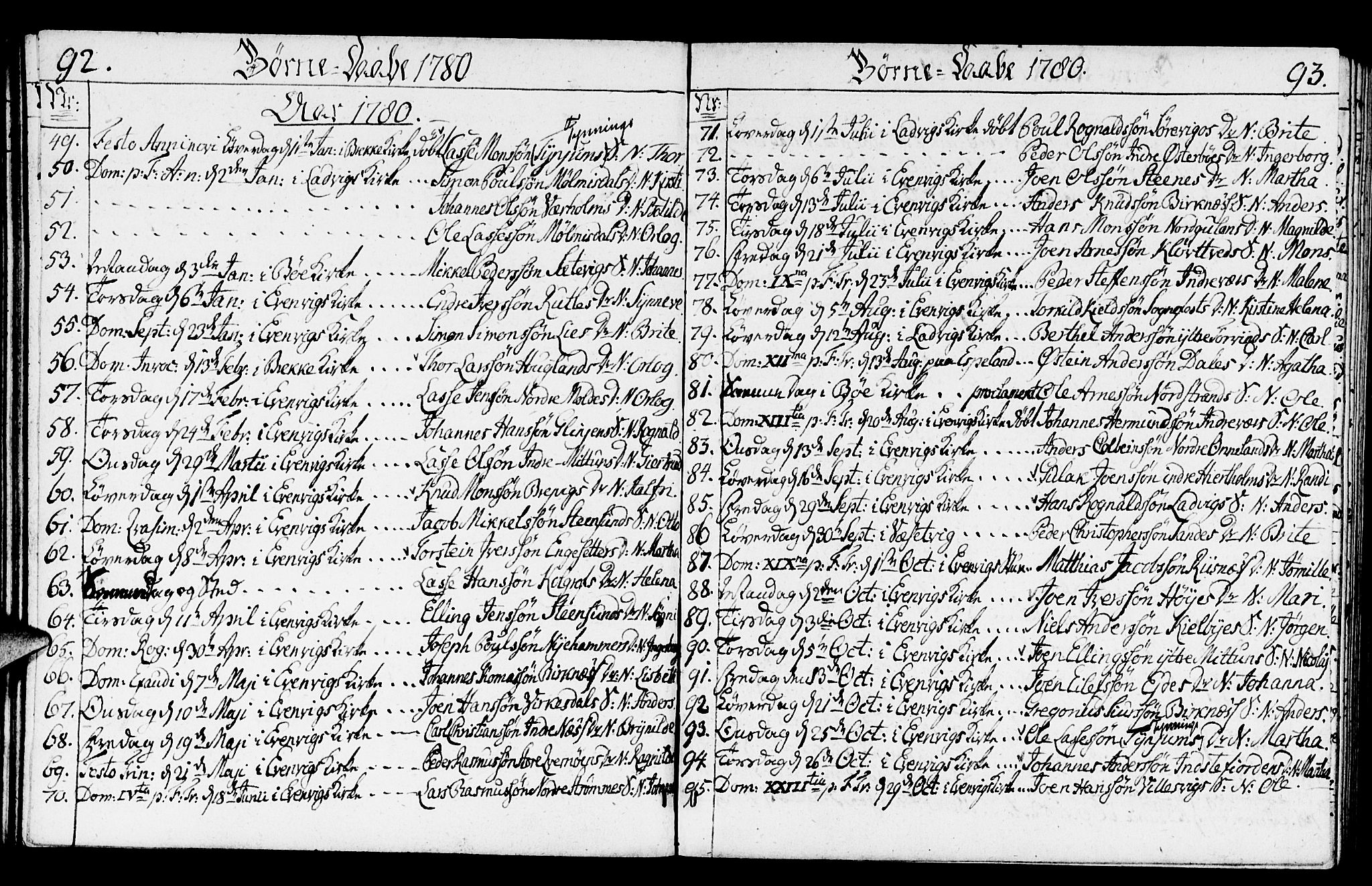 Gulen sokneprestembete, SAB/A-80201/H/Haa/Haaa/L0014: Parish register (official) no. A 14, 1779-1788, p. 92-93
