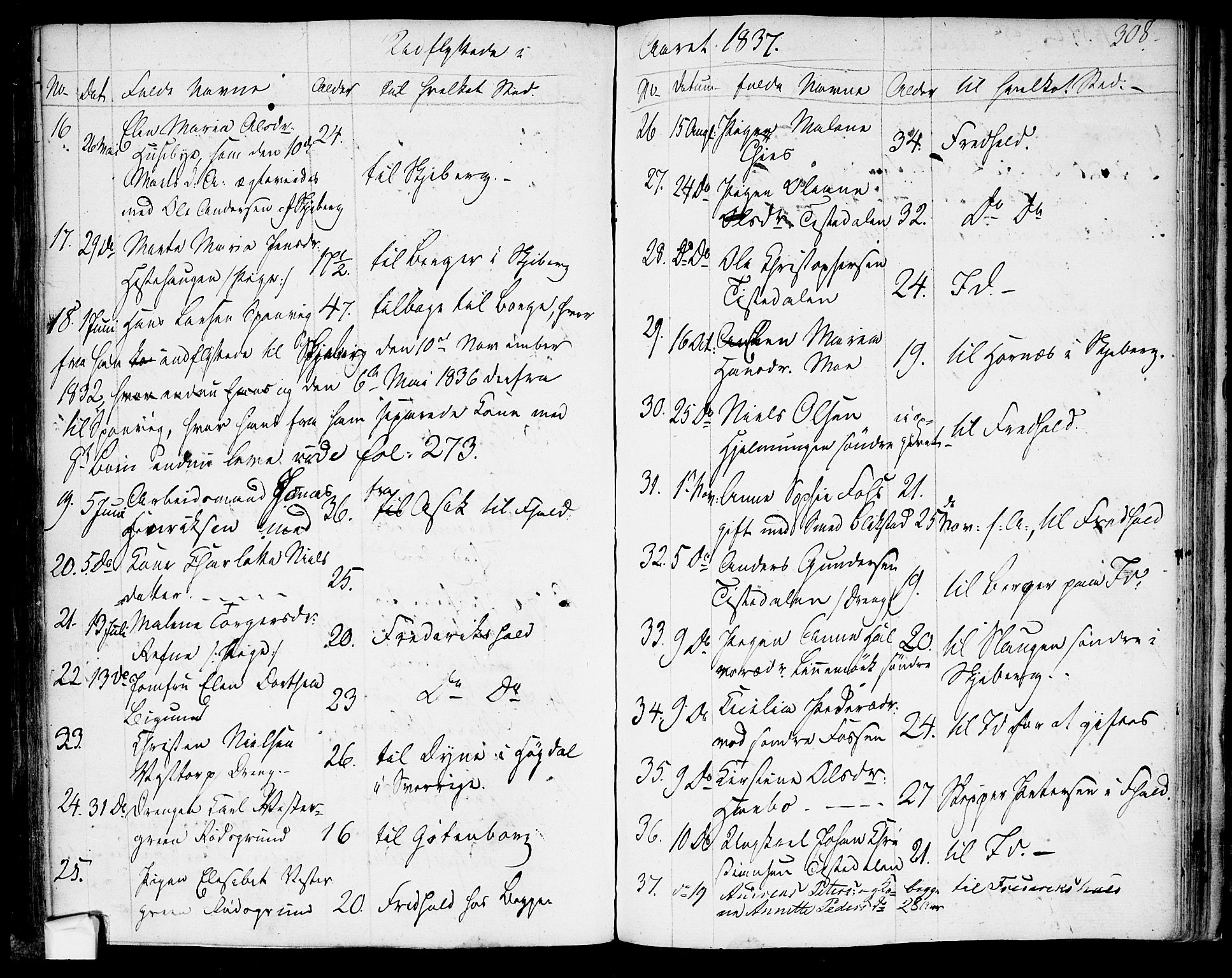 Berg prestekontor Kirkebøker, SAO/A-10902/F/Fa/L0003: Parish register (official) no. I 3, 1832-1842, p. 308