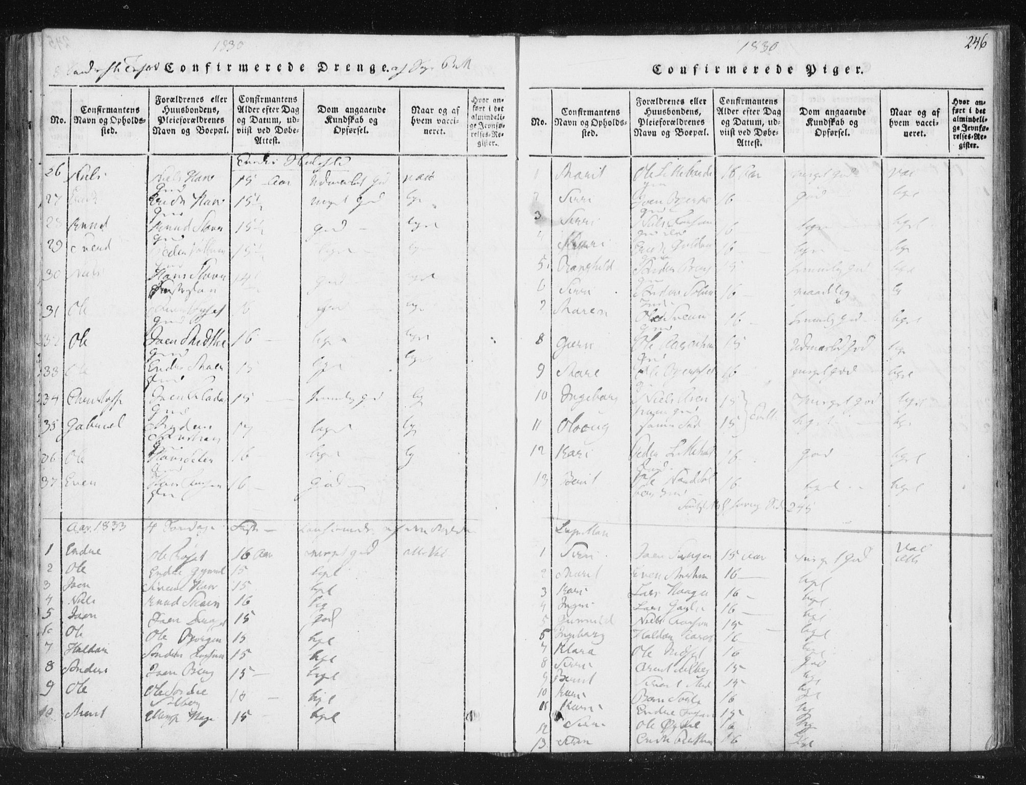Ministerialprotokoller, klokkerbøker og fødselsregistre - Sør-Trøndelag, SAT/A-1456/689/L1037: Parish register (official) no. 689A02, 1816-1842, p. 246