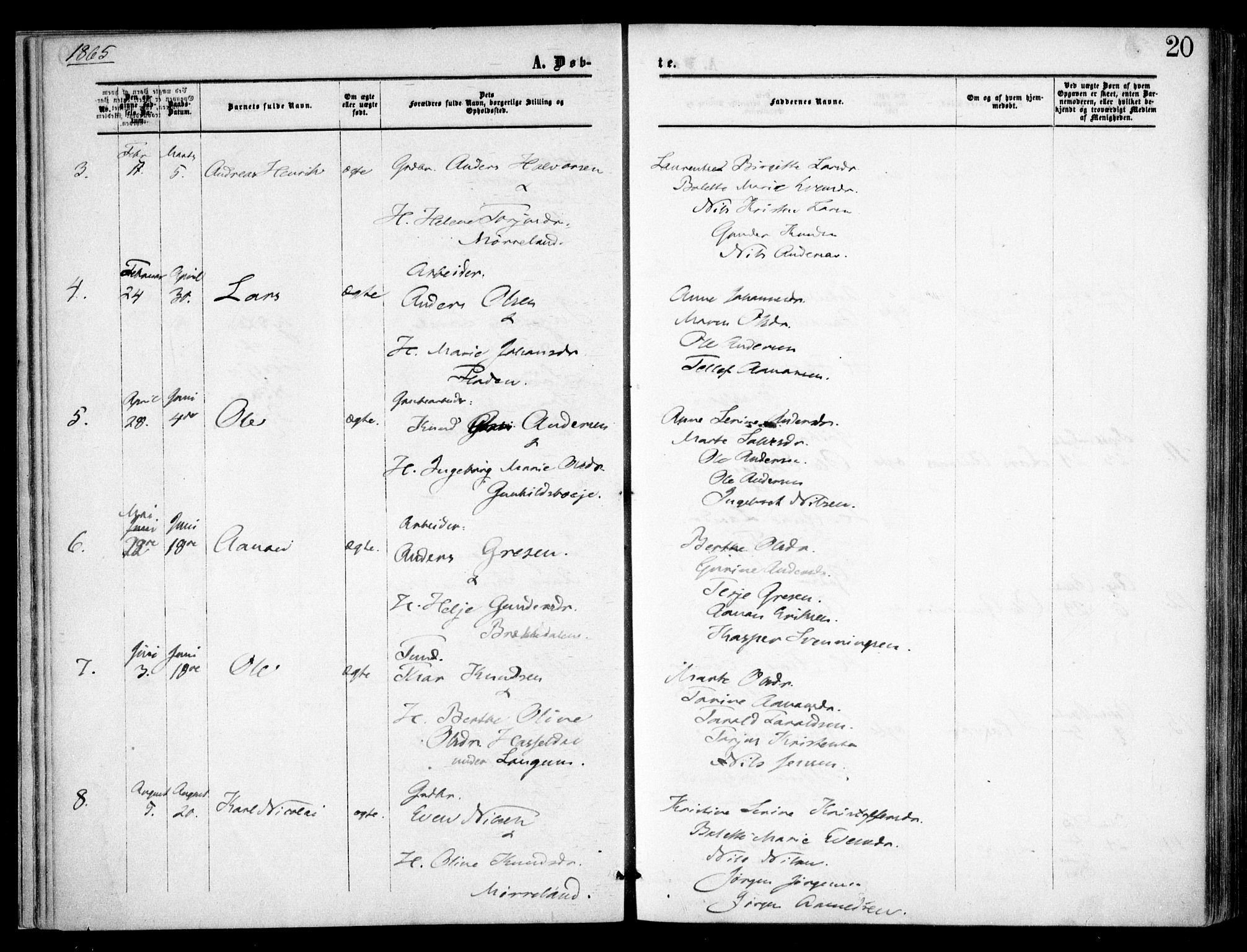 Austre Moland sokneprestkontor, SAK/1111-0001/F/Fa/Faa/L0008: Parish register (official) no. A 8, 1858-1868, p. 20
