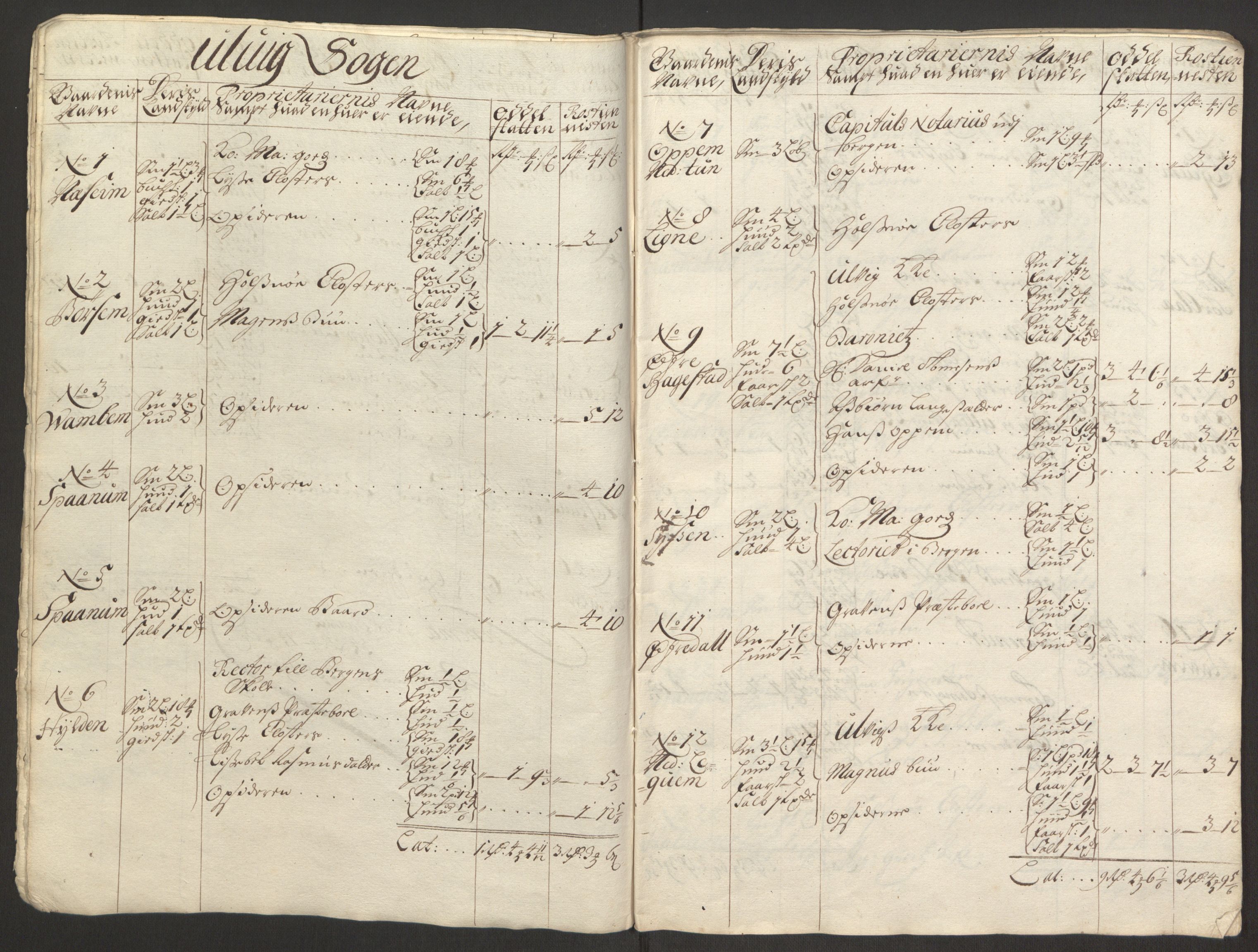 Rentekammeret inntil 1814, Reviderte regnskaper, Fogderegnskap, AV/RA-EA-4092/R48/L2976: Fogderegnskap Sunnhordland og Hardanger, 1695-1696, p. 440