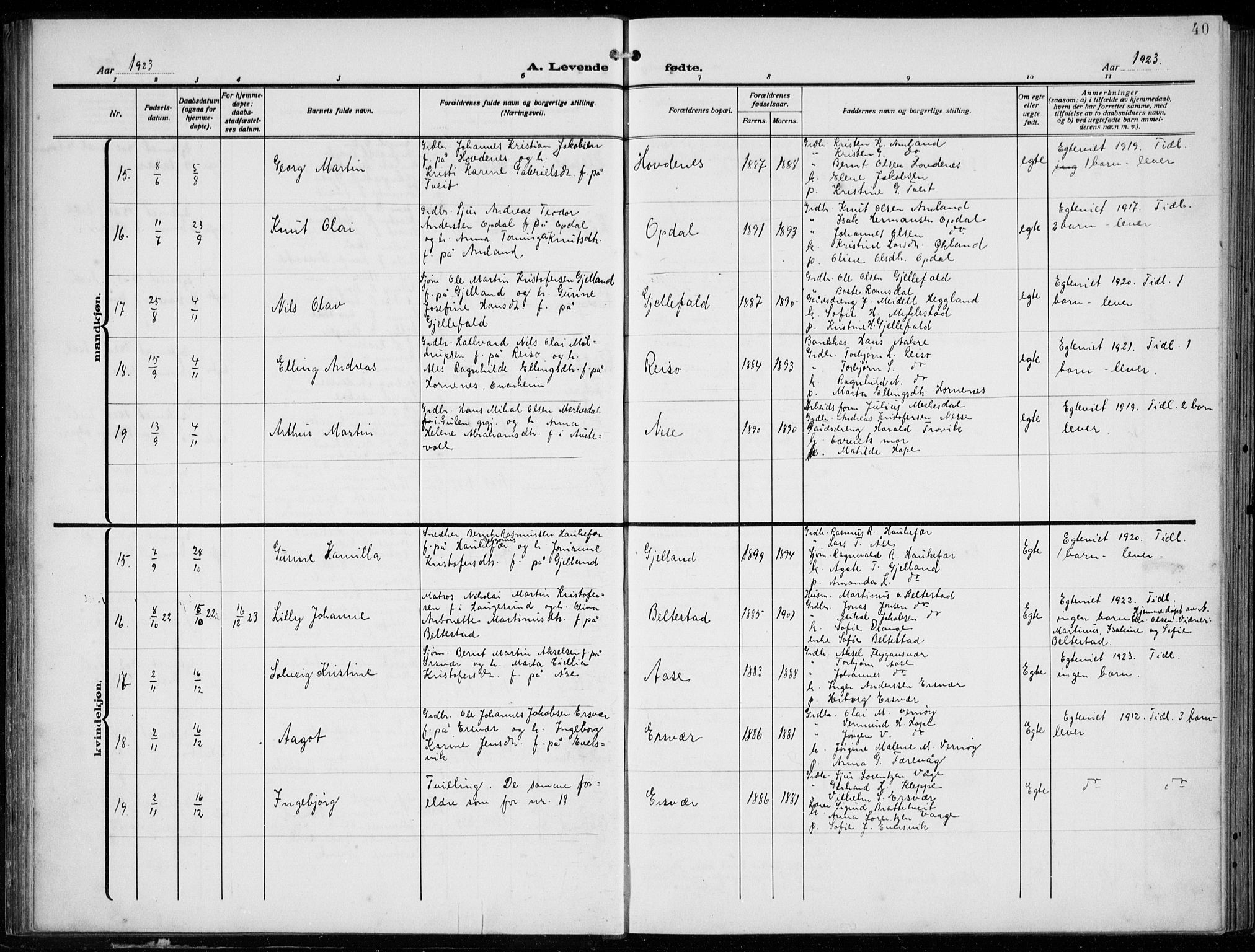 Tysnes sokneprestembete, SAB/A-78601/H/Hab: Parish register (copy) no. E  4, 1912-1936, p. 40