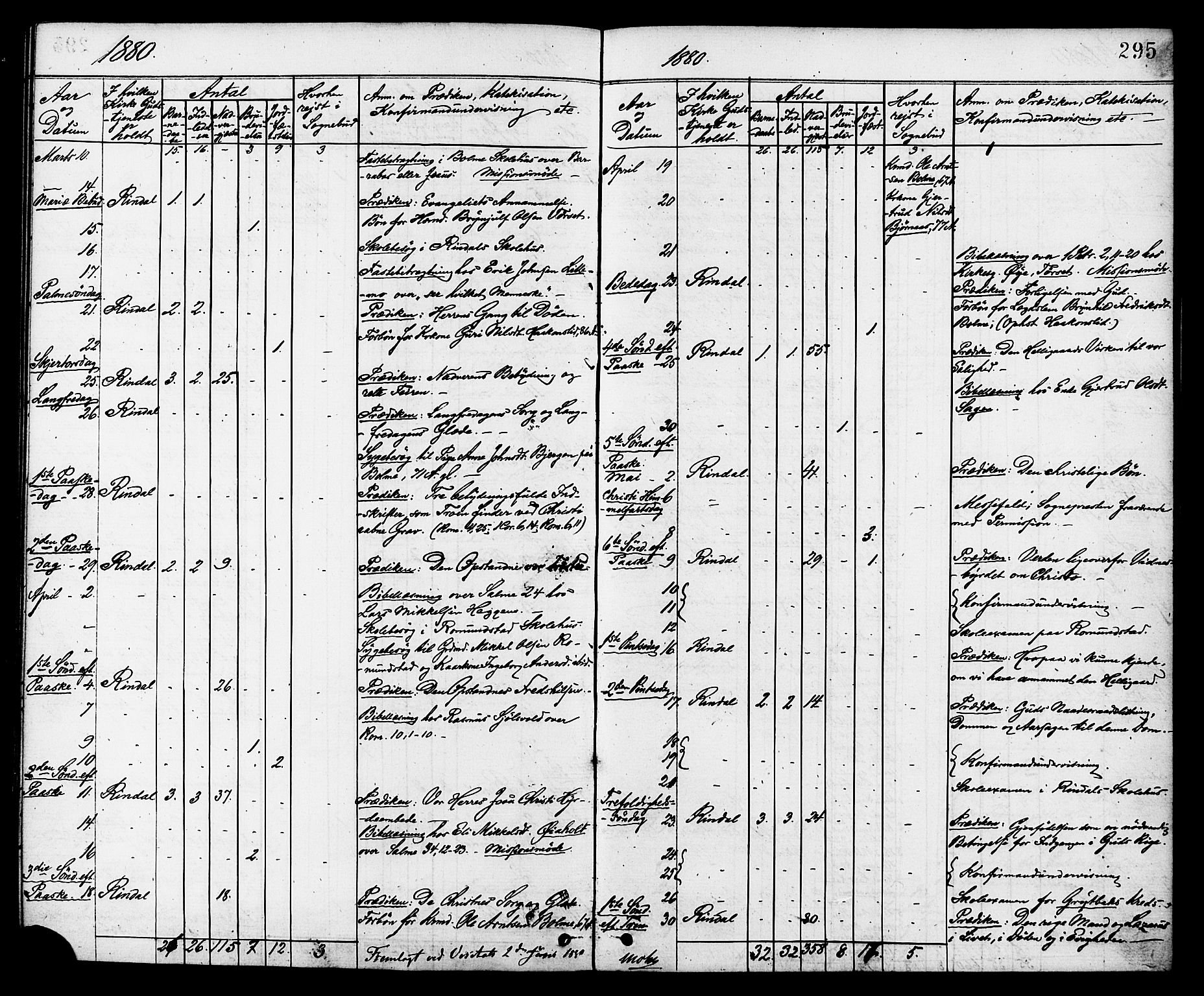 Ministerialprotokoller, klokkerbøker og fødselsregistre - Møre og Romsdal, AV/SAT-A-1454/598/L1068: Parish register (official) no. 598A02, 1872-1881, p. 295