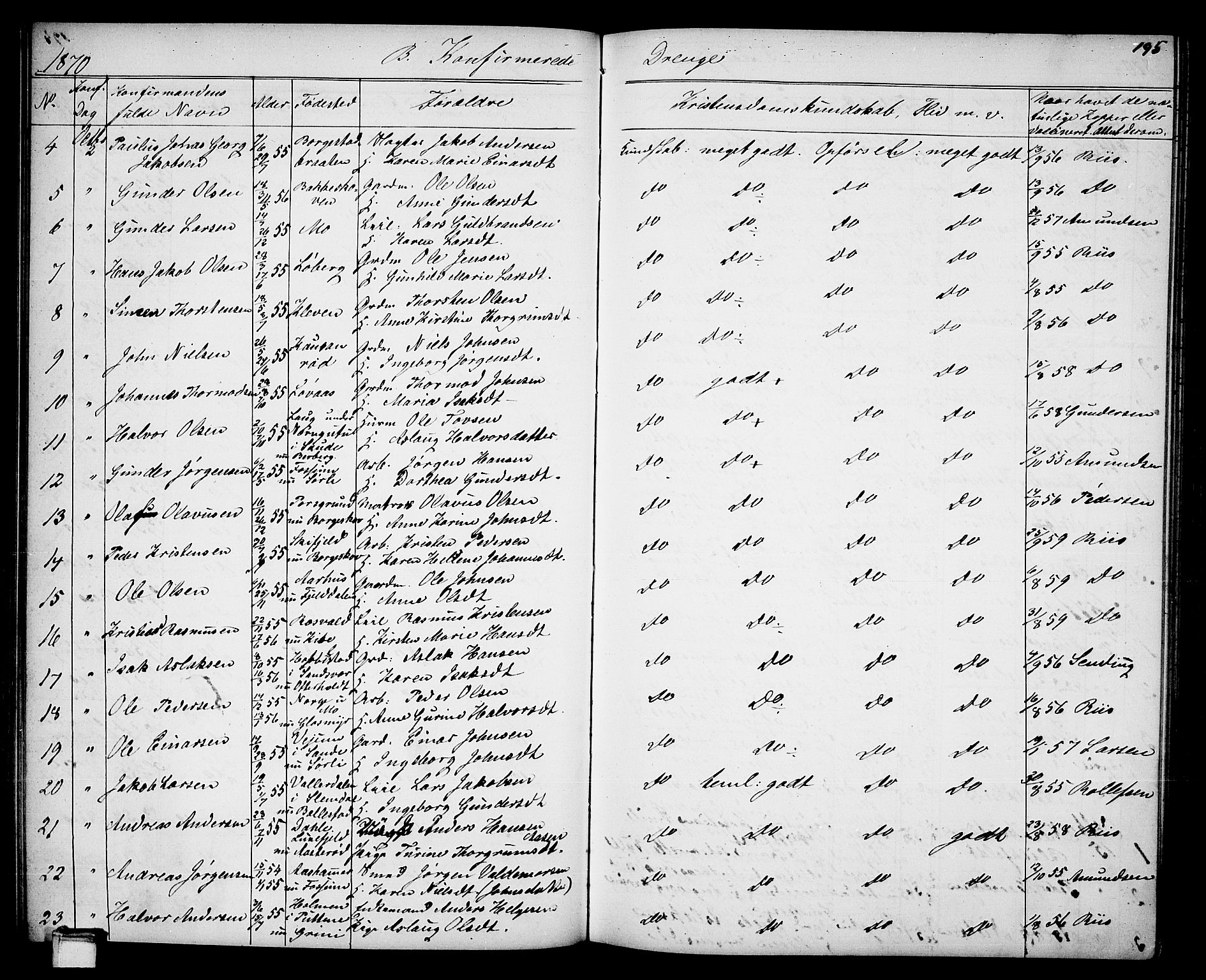 Gjerpen kirkebøker, SAKO/A-265/G/Ga/L0001: Parish register (copy) no. I 1, 1864-1882, p. 195