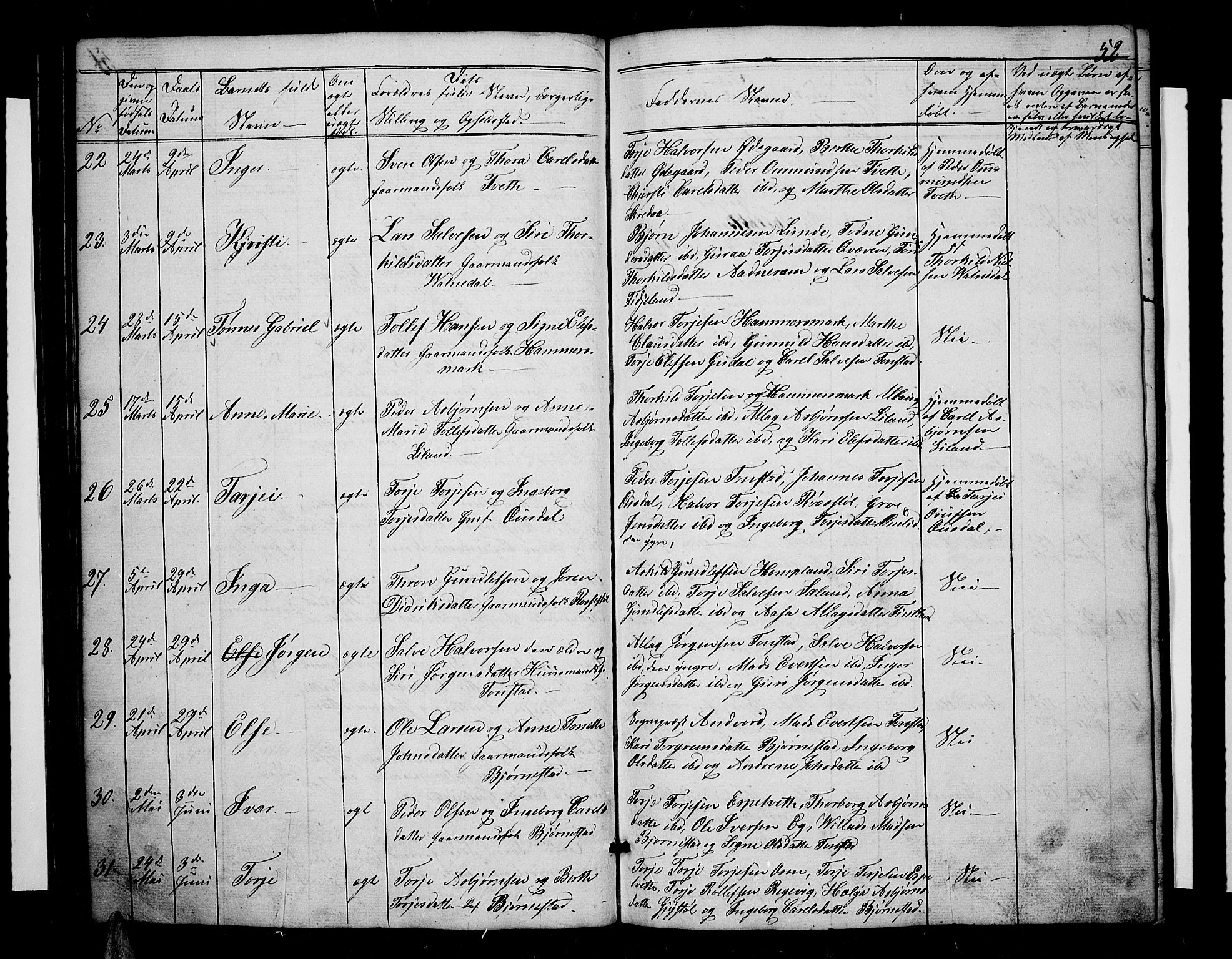 Sirdal sokneprestkontor, AV/SAK-1111-0036/F/Fb/Fbb/L0002: Parish register (copy) no. B 2, 1848-1878, p. 52