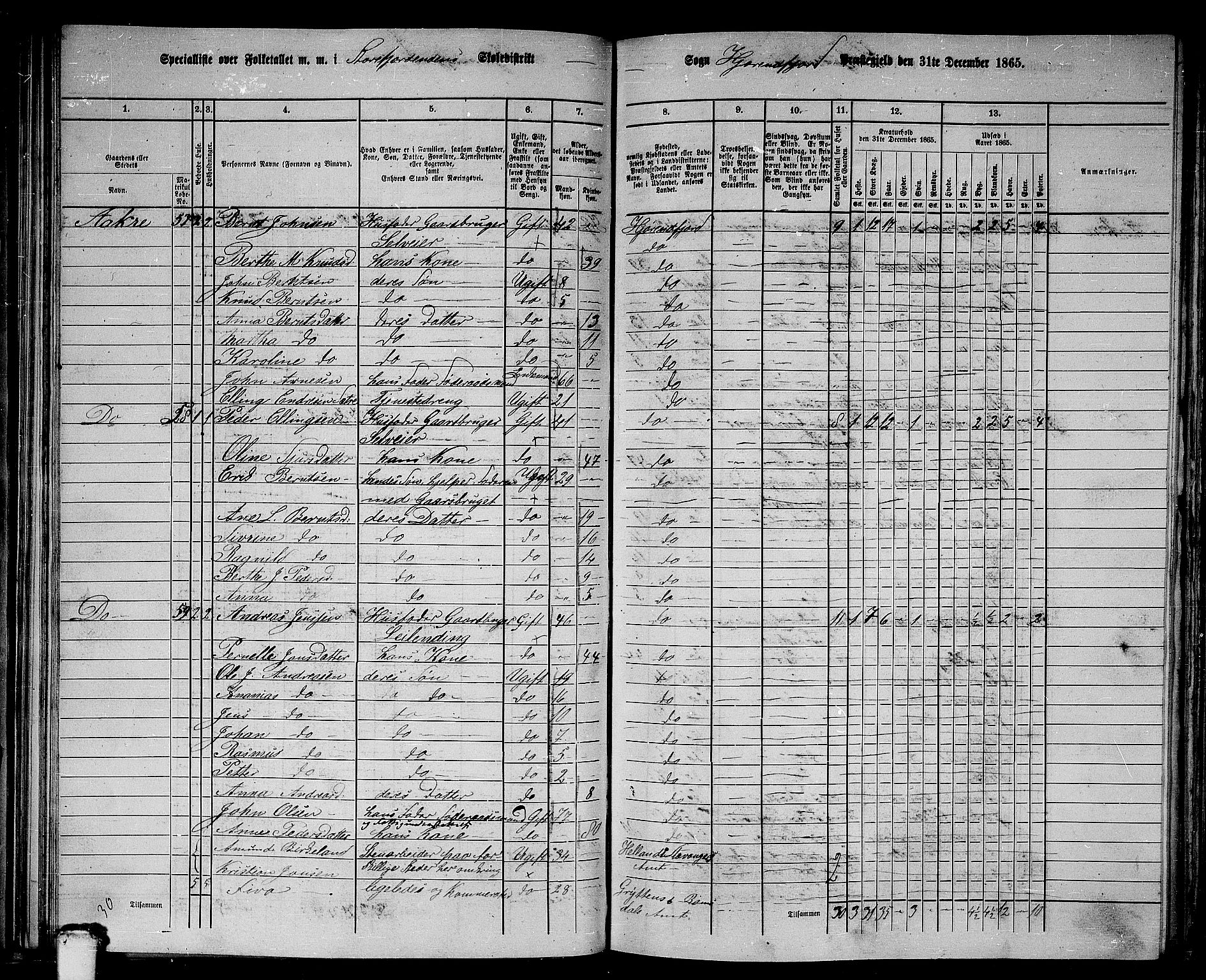 RA, 1865 census for Hjørundfjord, 1865, p. 66