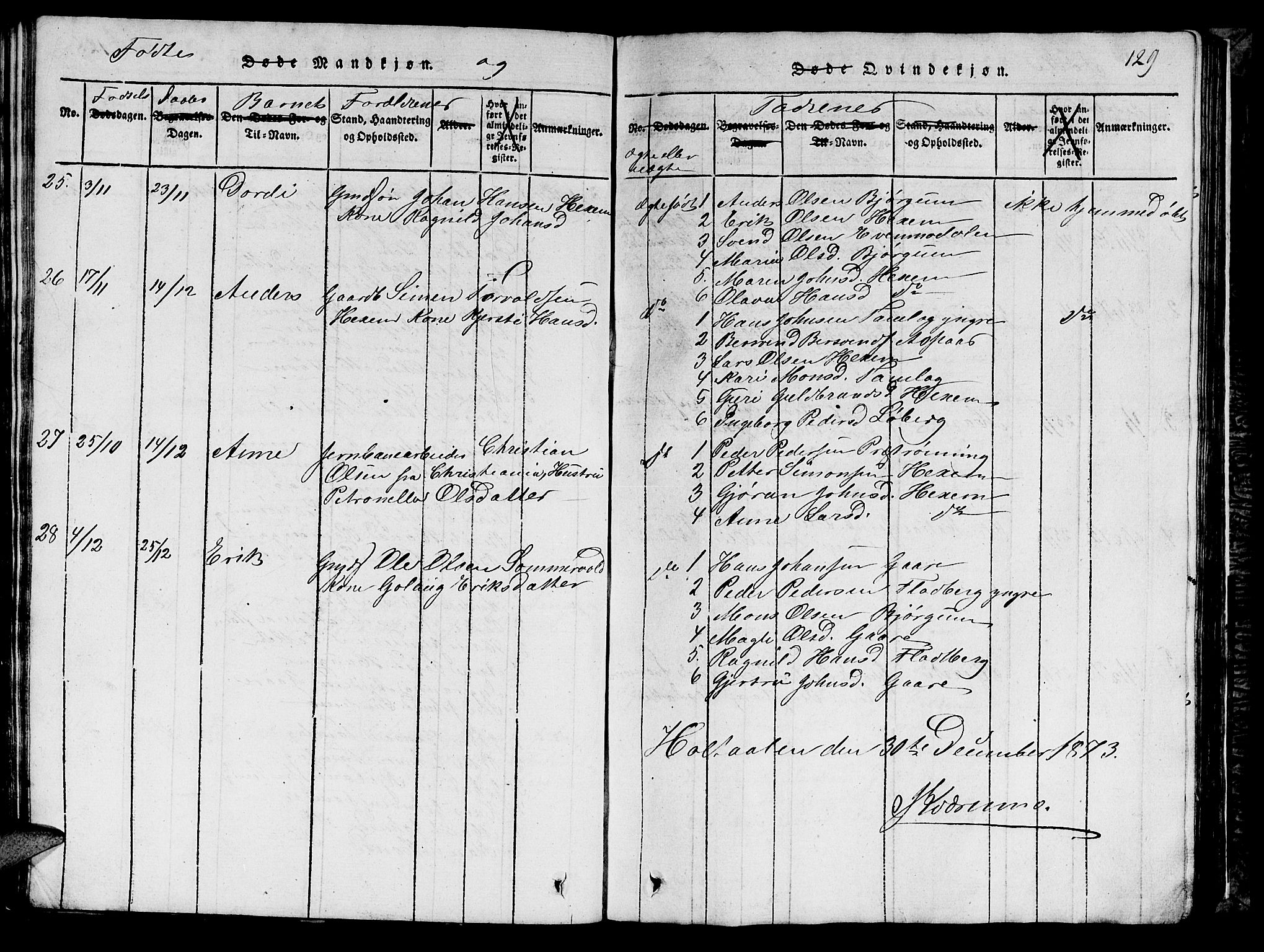 Ministerialprotokoller, klokkerbøker og fødselsregistre - Sør-Trøndelag, SAT/A-1456/685/L0976: Parish register (copy) no. 685C01, 1817-1878, p. 129