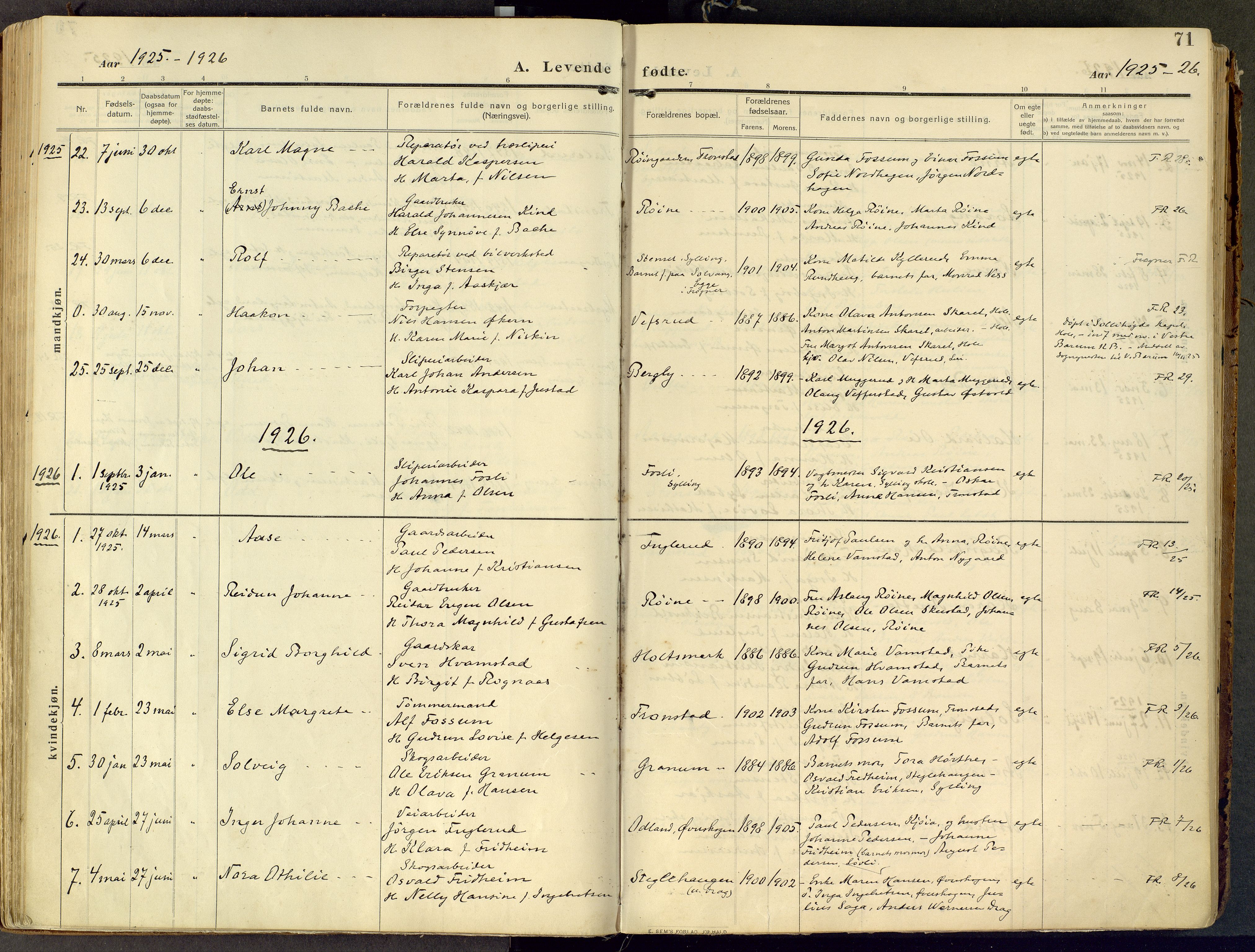 Lier kirkebøker, AV/SAKO-A-230/F/Fc/L0001: Parish register (official) no. III 1, 1906-1936, p. 71