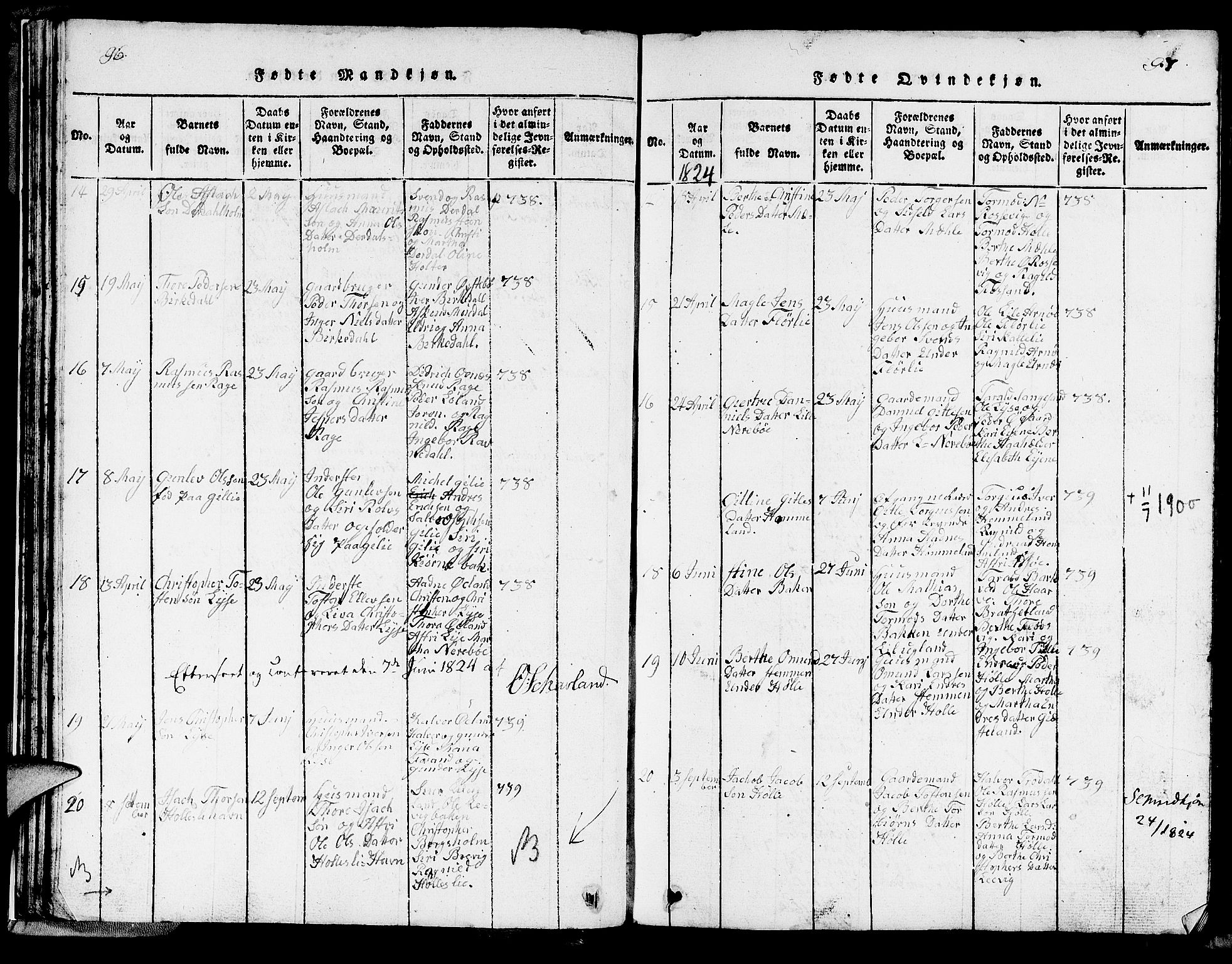 Strand sokneprestkontor, AV/SAST-A-101828/H/Ha/Hab/L0002: Parish register (copy) no. B 2, 1816-1854, p. 96-97