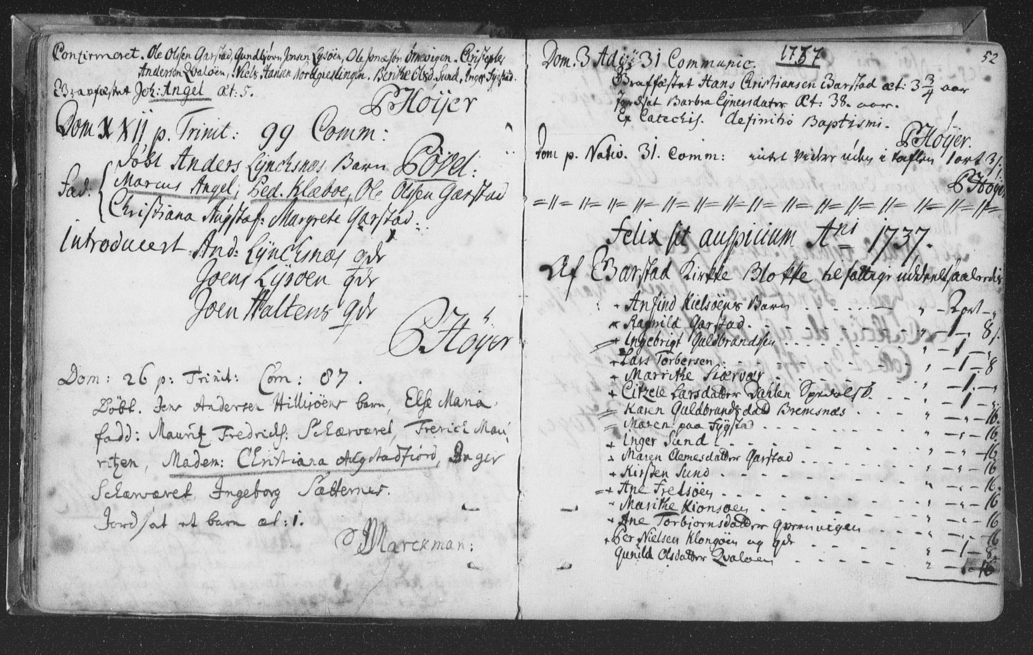 Ministerialprotokoller, klokkerbøker og fødselsregistre - Nord-Trøndelag, SAT/A-1458/786/L0685: Parish register (official) no. 786A01, 1710-1798, p. 52