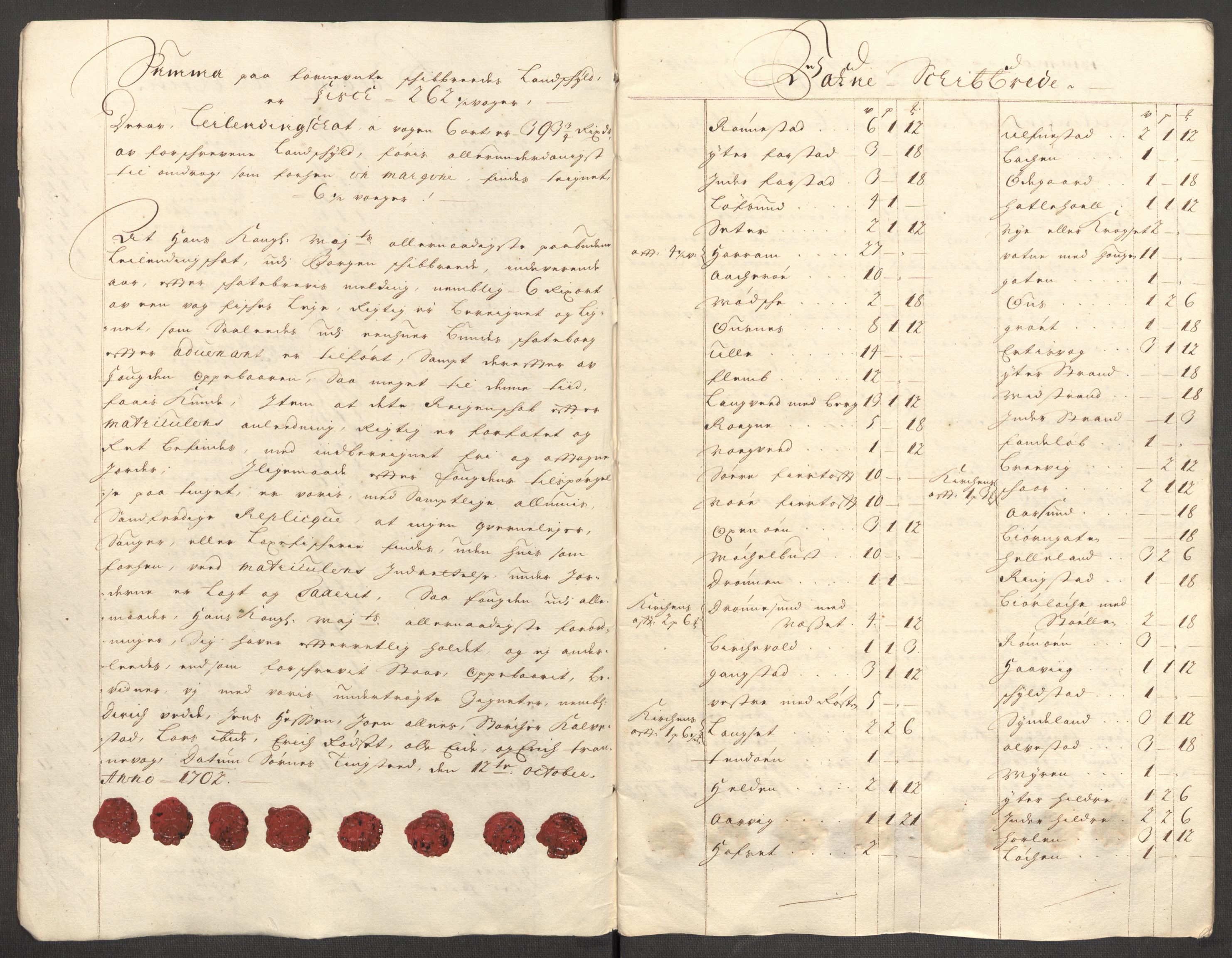Rentekammeret inntil 1814, Reviderte regnskaper, Fogderegnskap, RA/EA-4092/R54/L3559: Fogderegnskap Sunnmøre, 1702-1703, p. 15